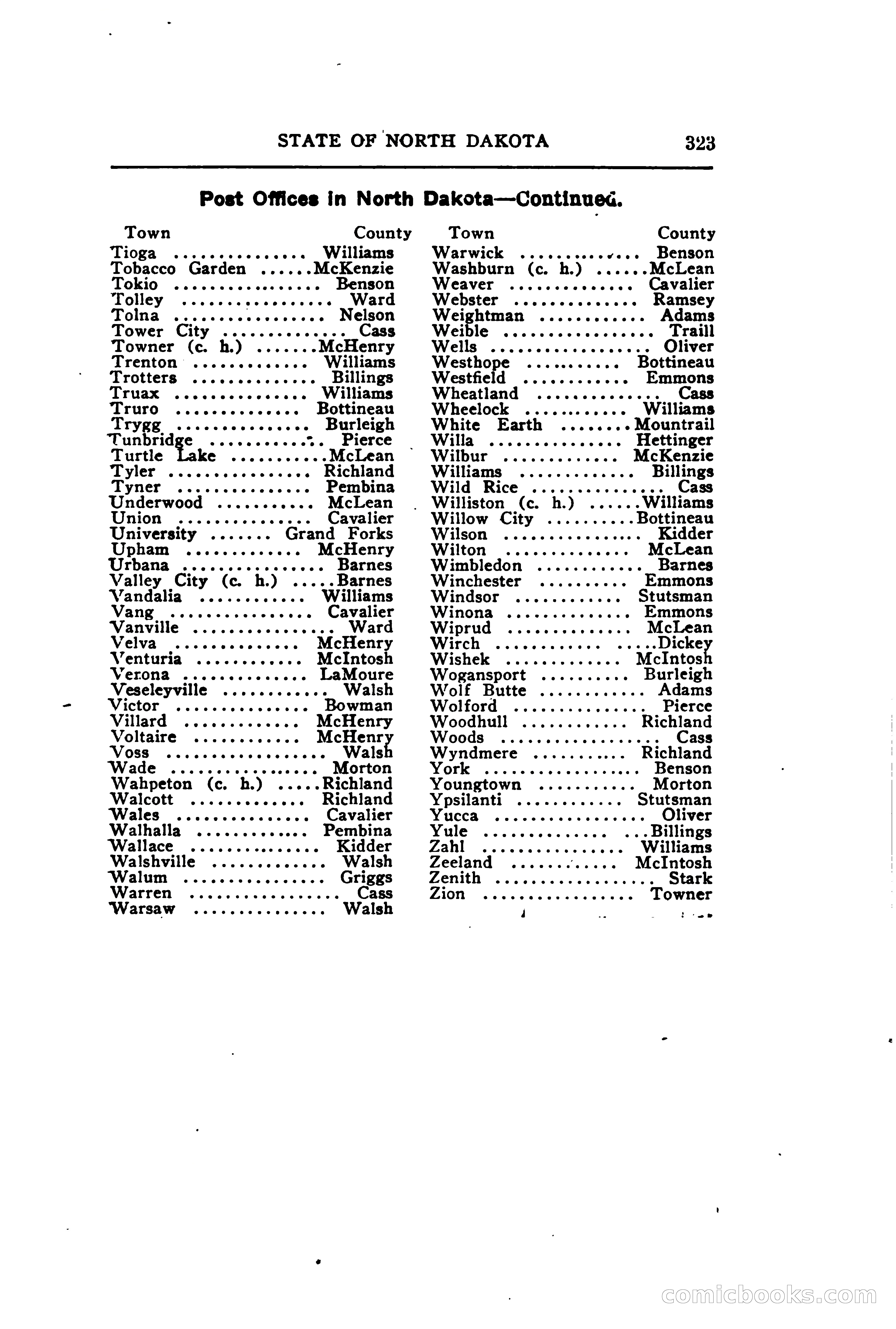 North Dakota Blue Book — page 386 of 395