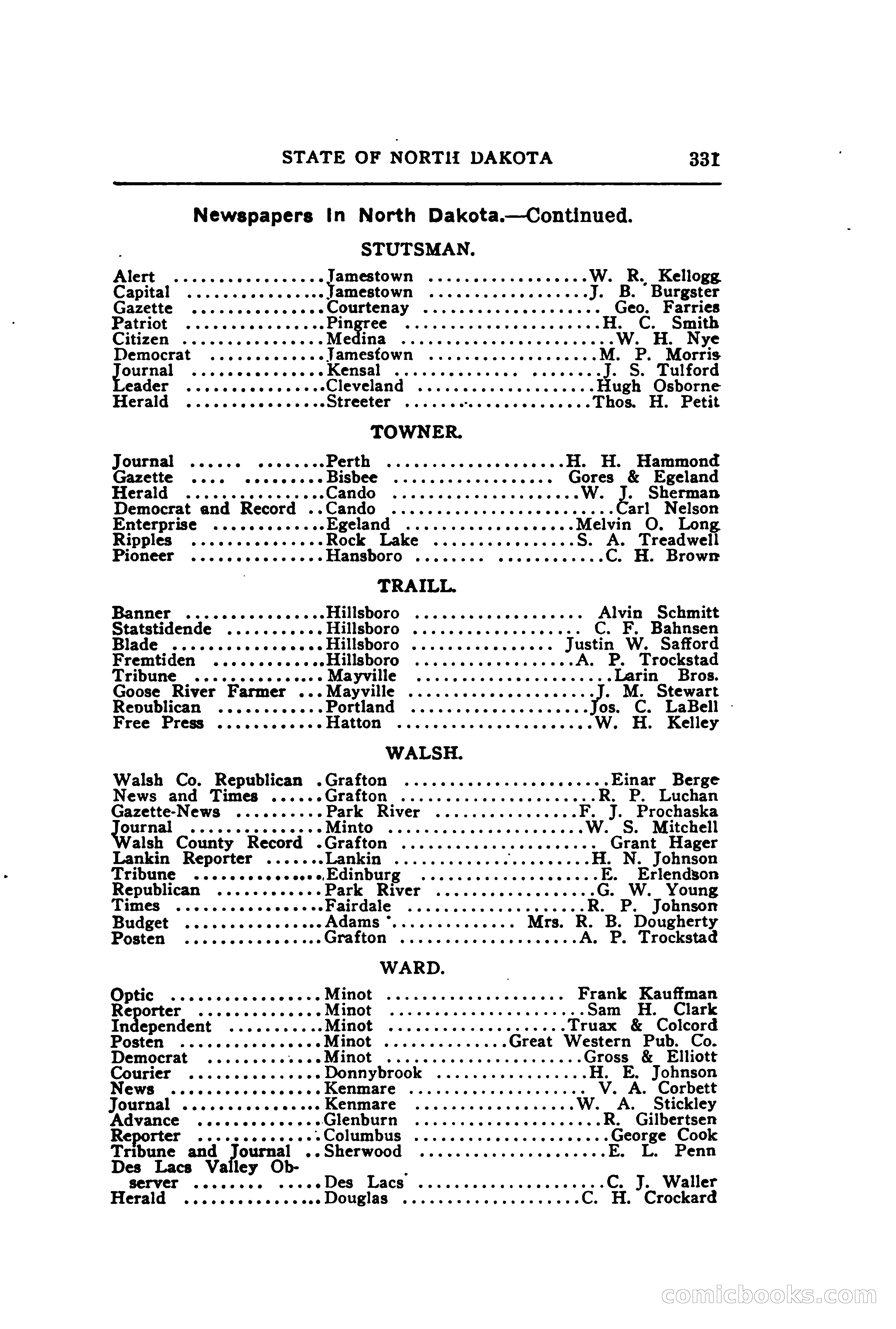 North Dakota Blue Book — page 396 of 395