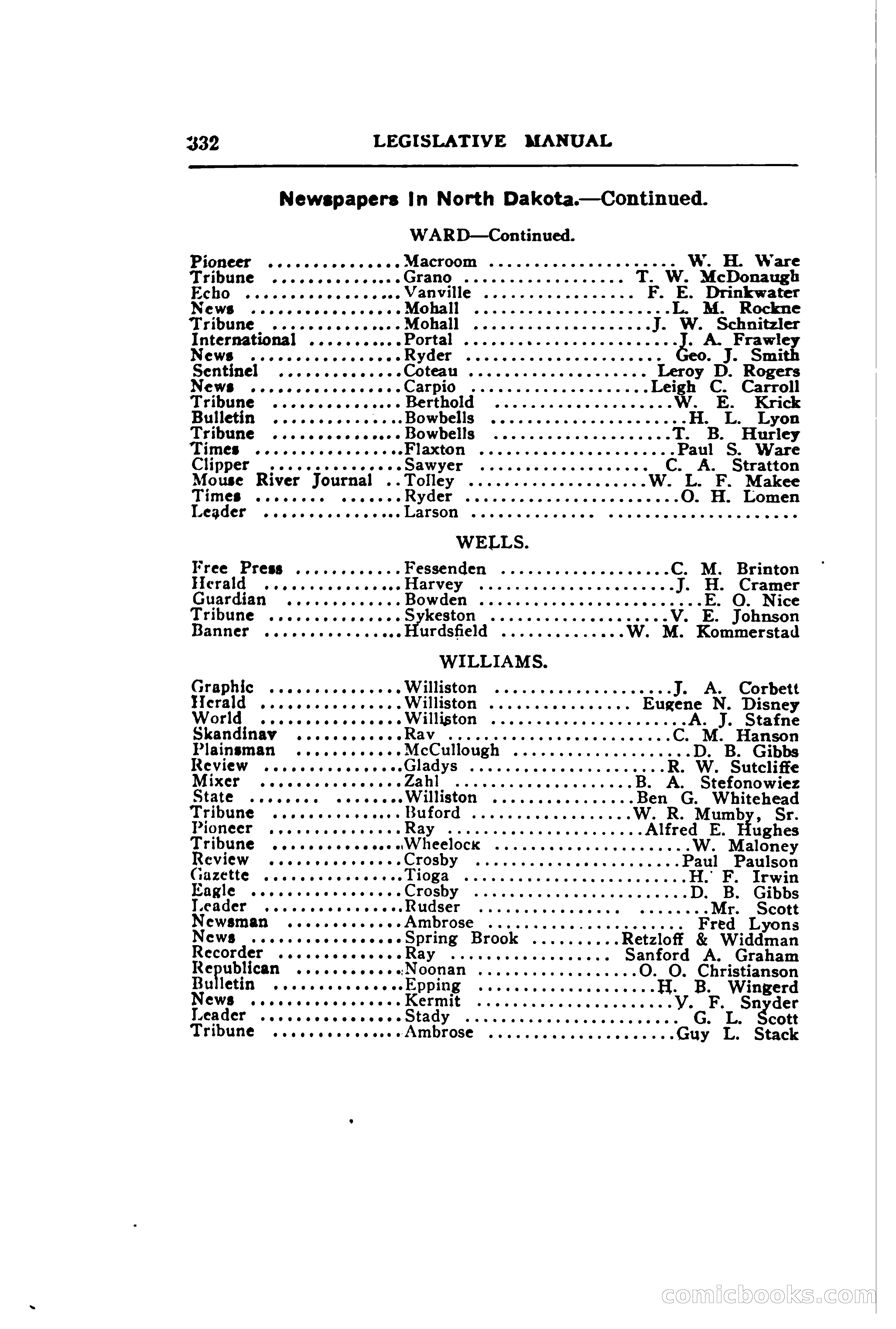 North Dakota Blue Book — page 397 of 395