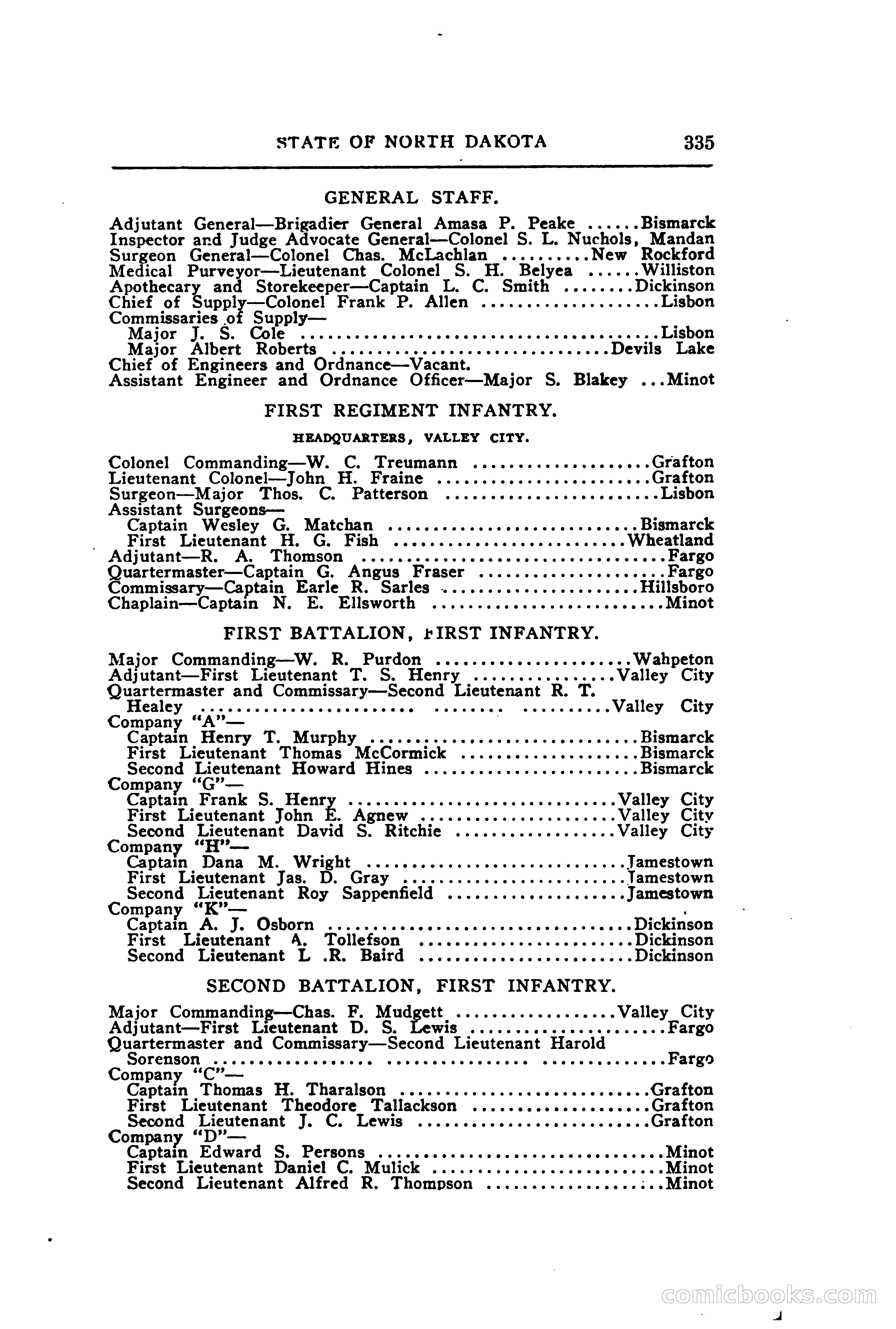 North Dakota Blue Book — page 400 of 395