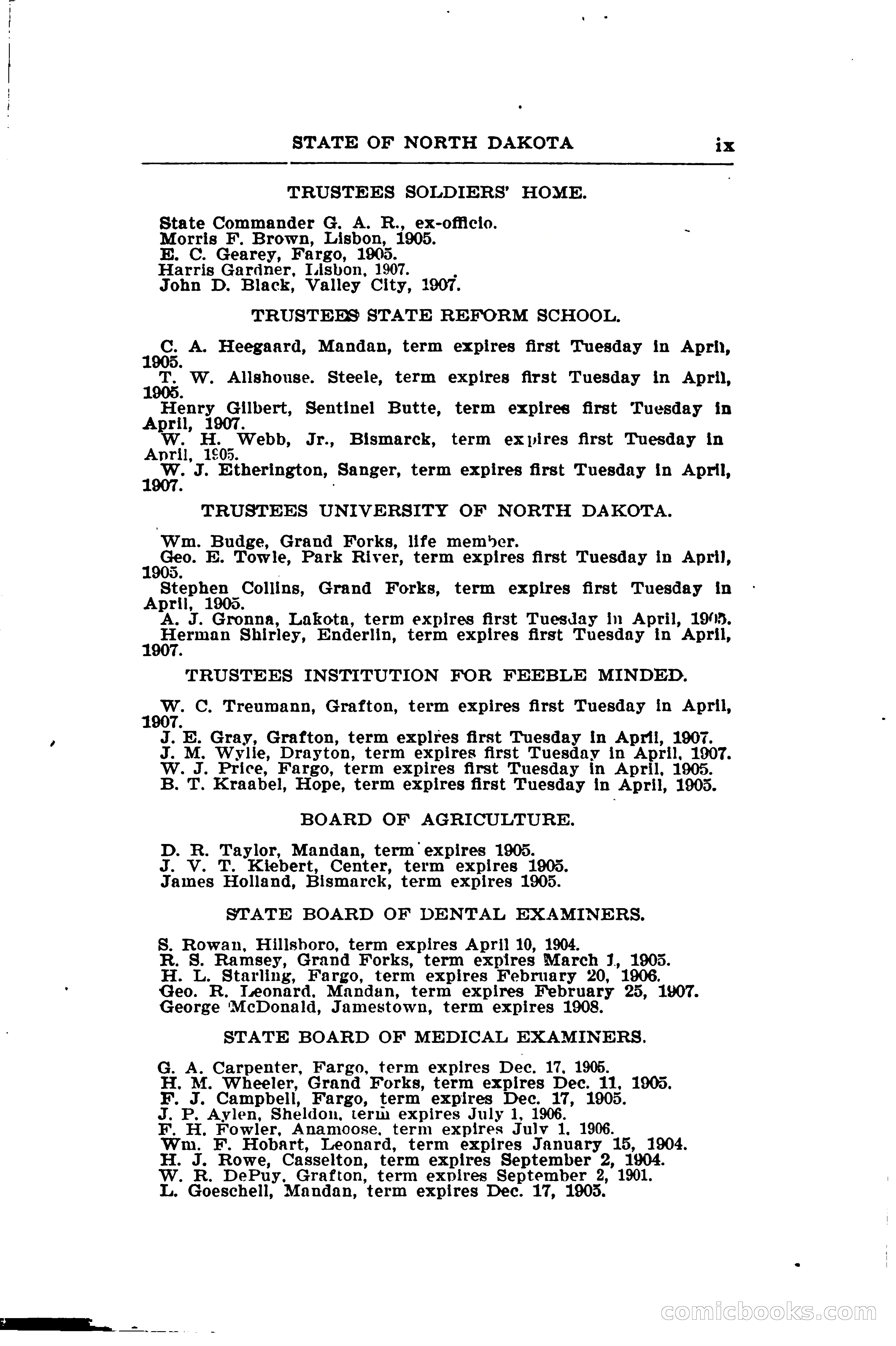 North Dakota Blue Book — page 18 of 281