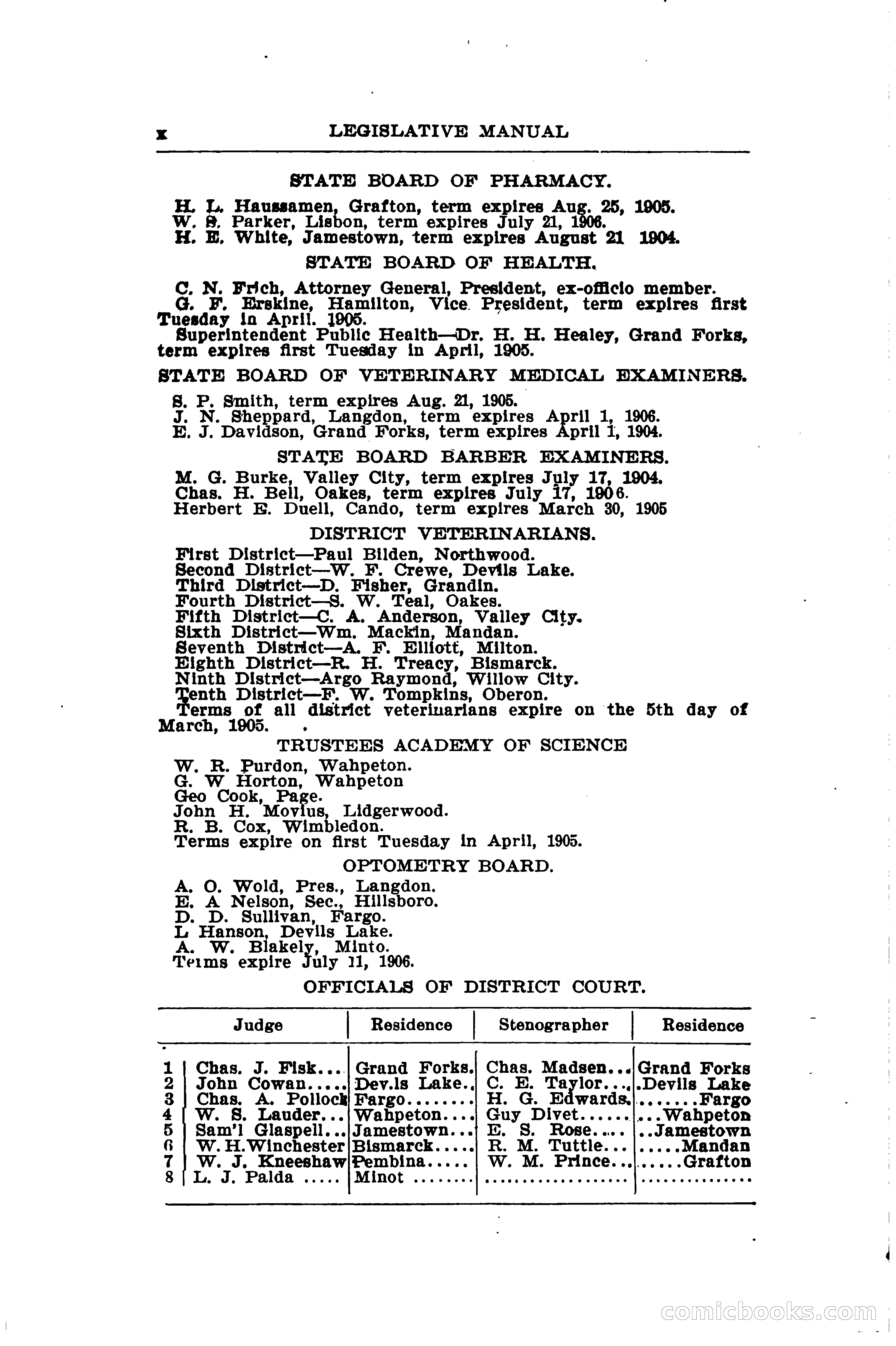 North Dakota Blue Book — page 19 of 281