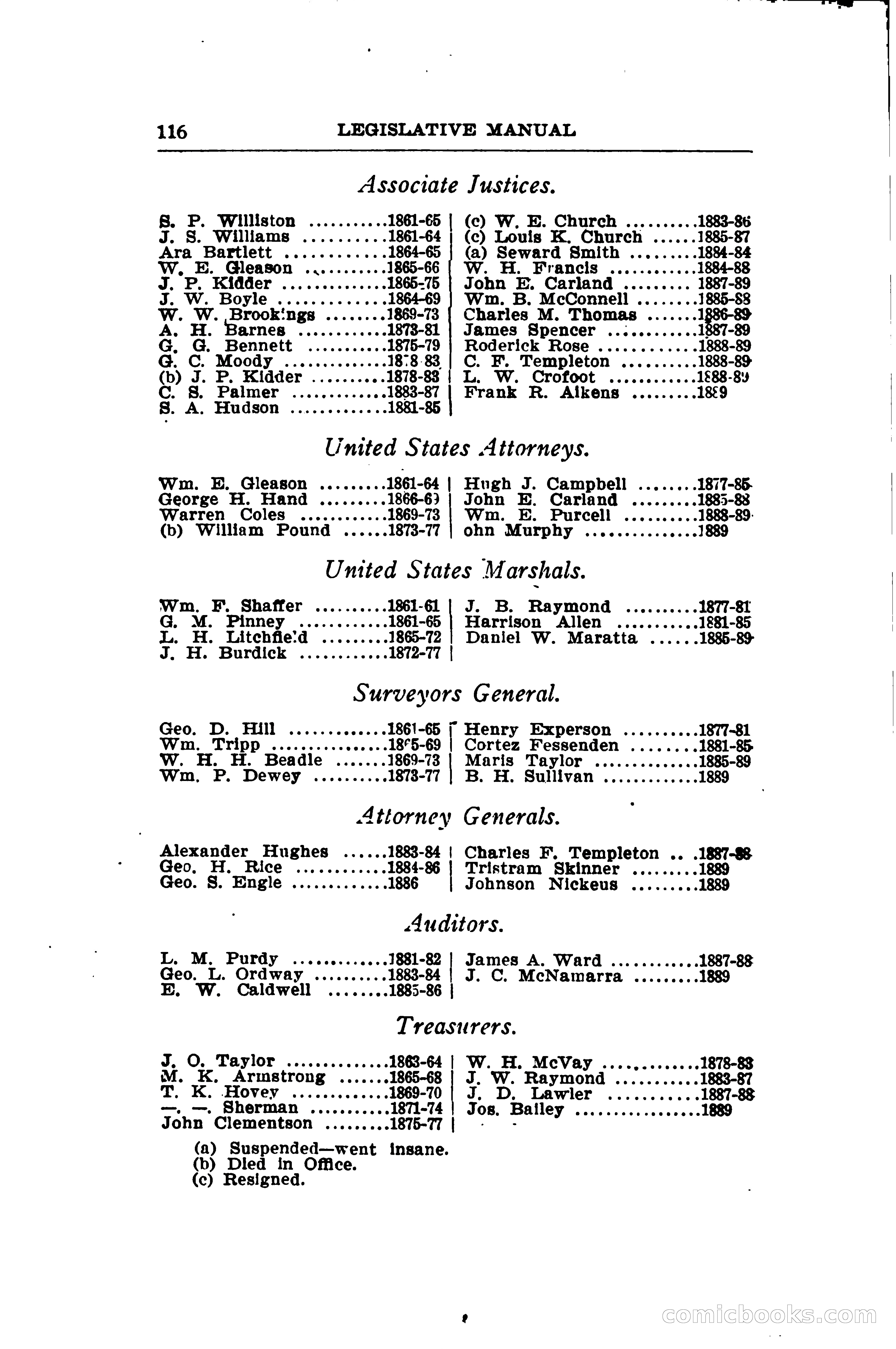 North Dakota Blue Book — page 141 of 281