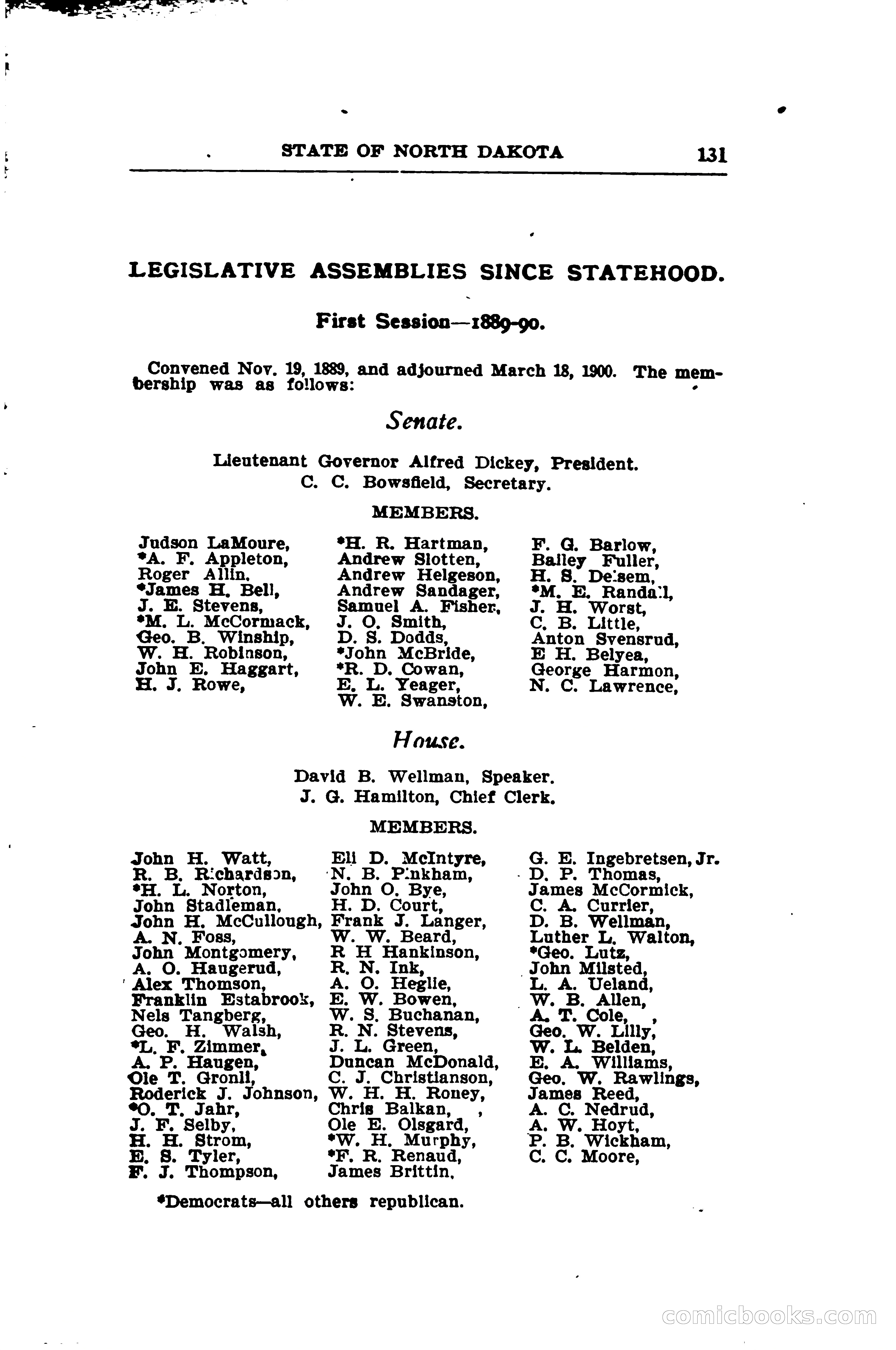 North Dakota Blue Book — page 156 of 281