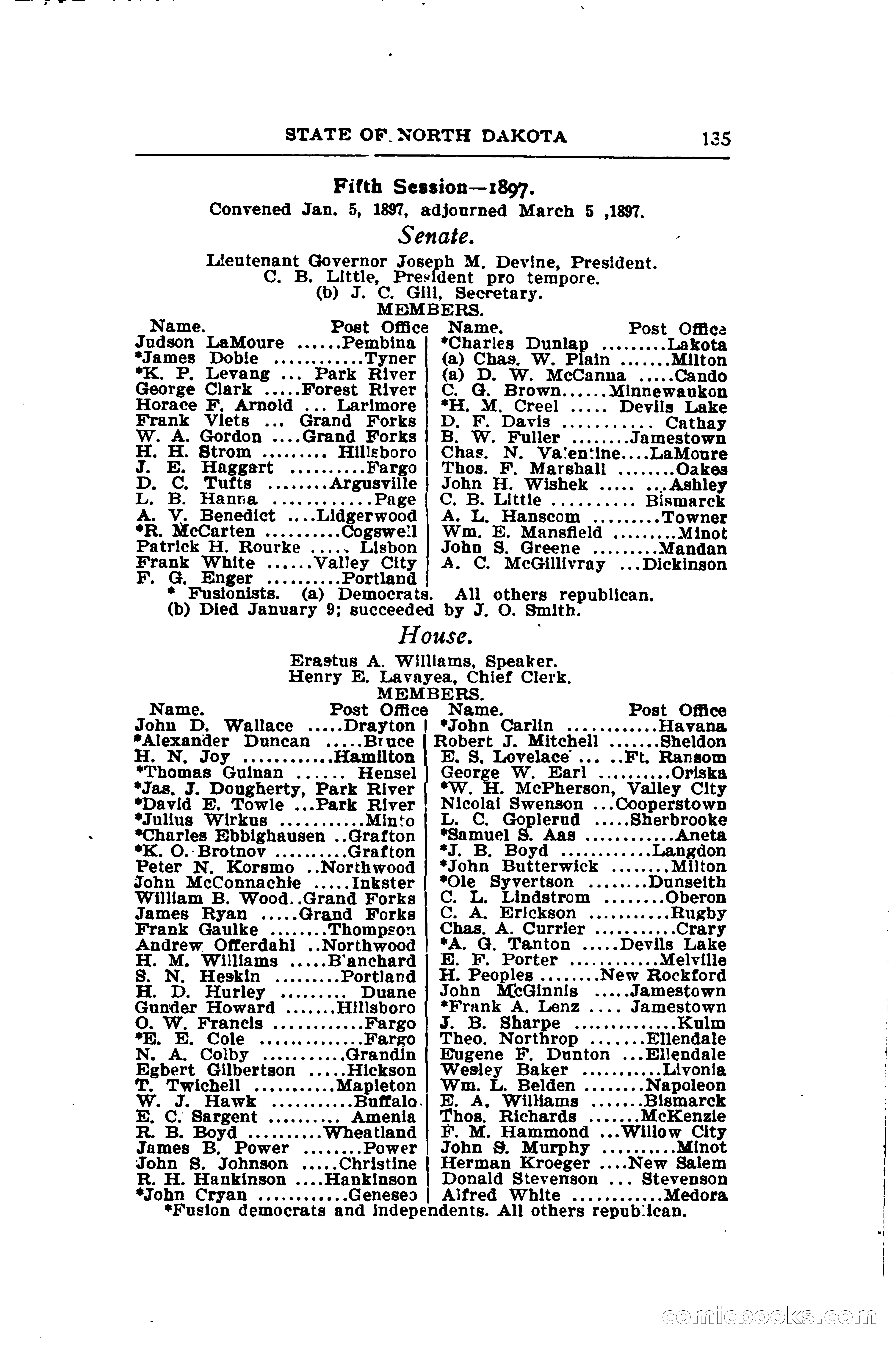 North Dakota Blue Book — page 160 of 281
