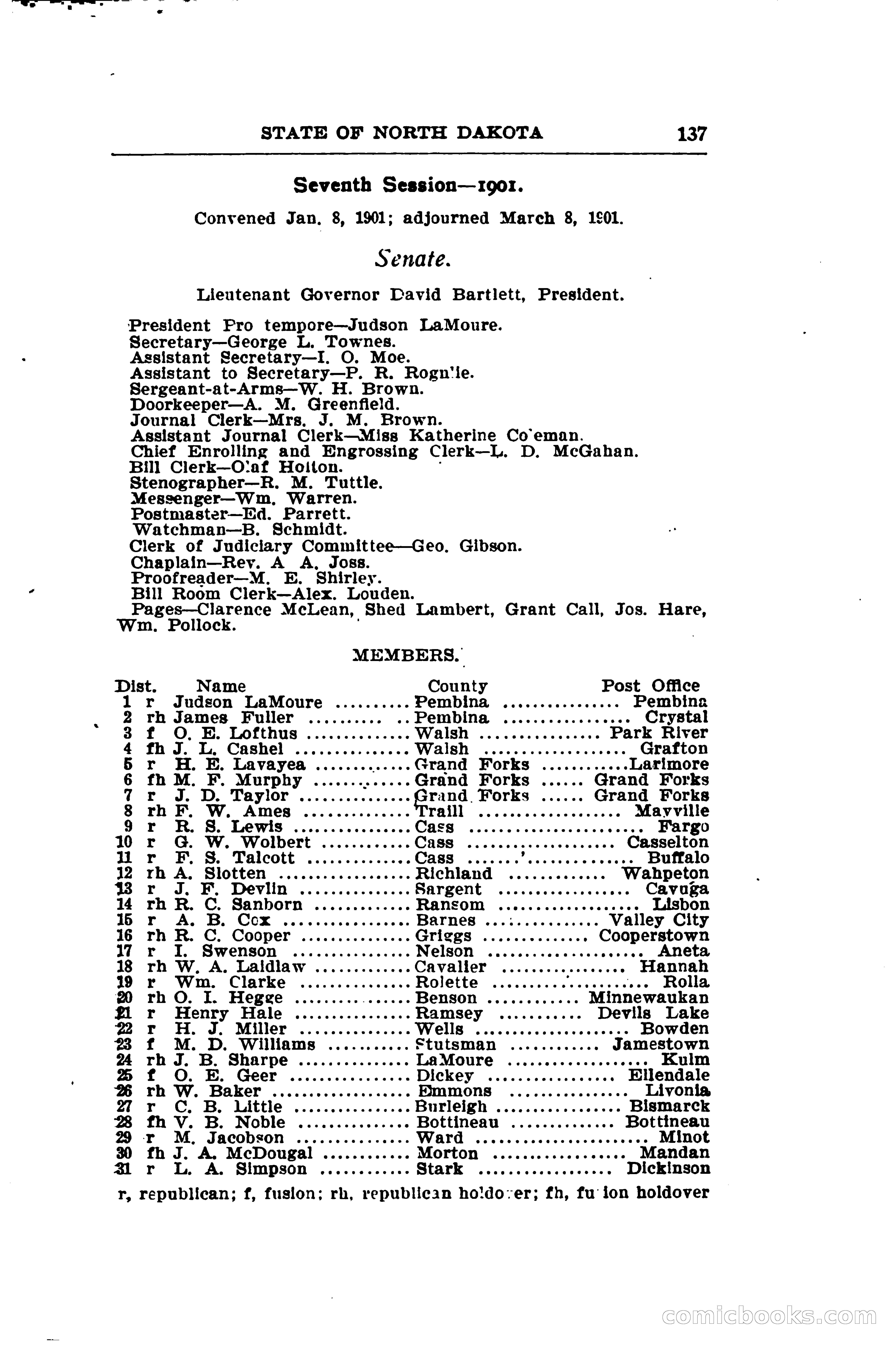 North Dakota Blue Book — page 162 of 281