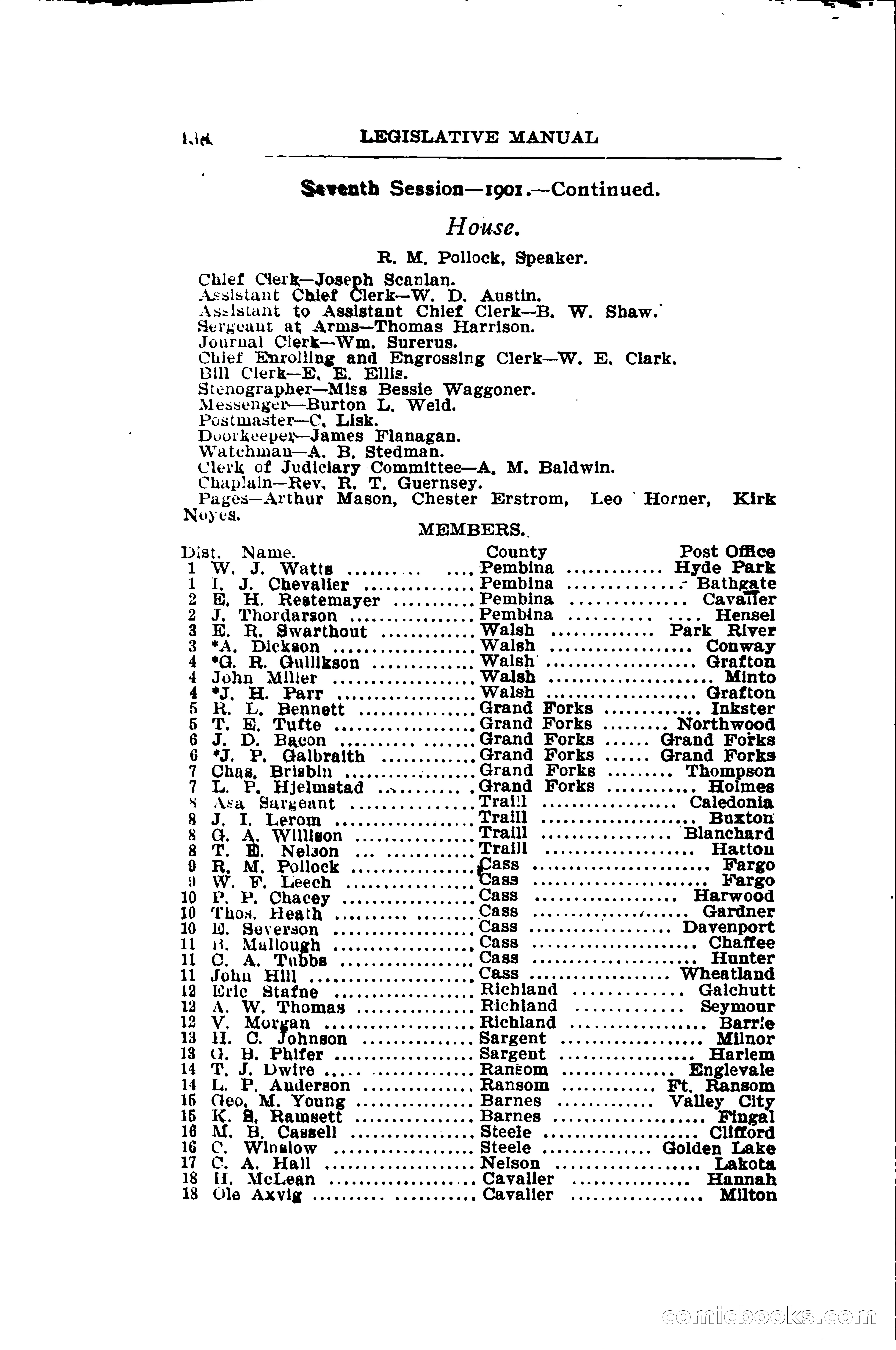 North Dakota Blue Book — page 163 of 281