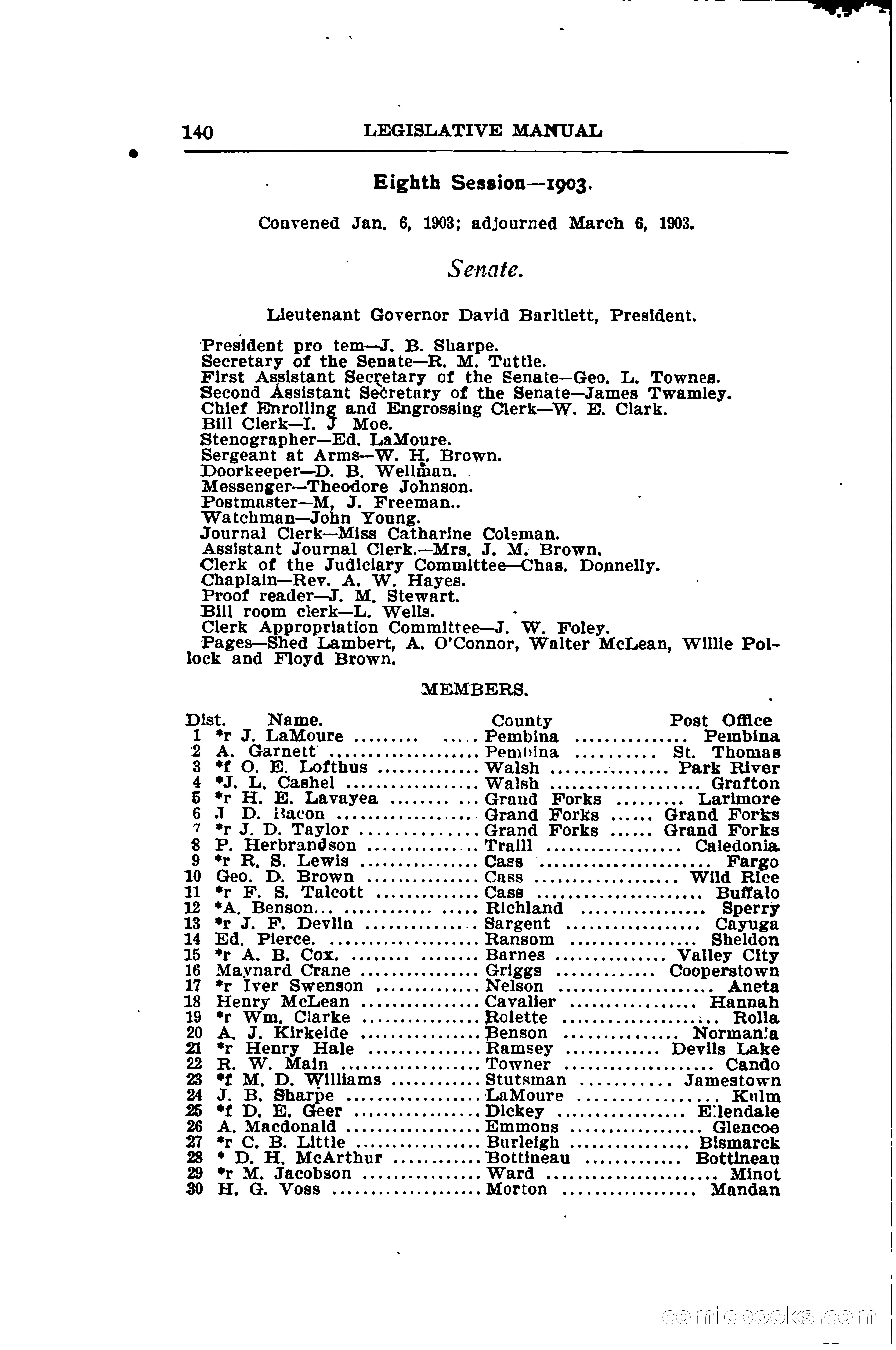North Dakota Blue Book — page 165 of 281