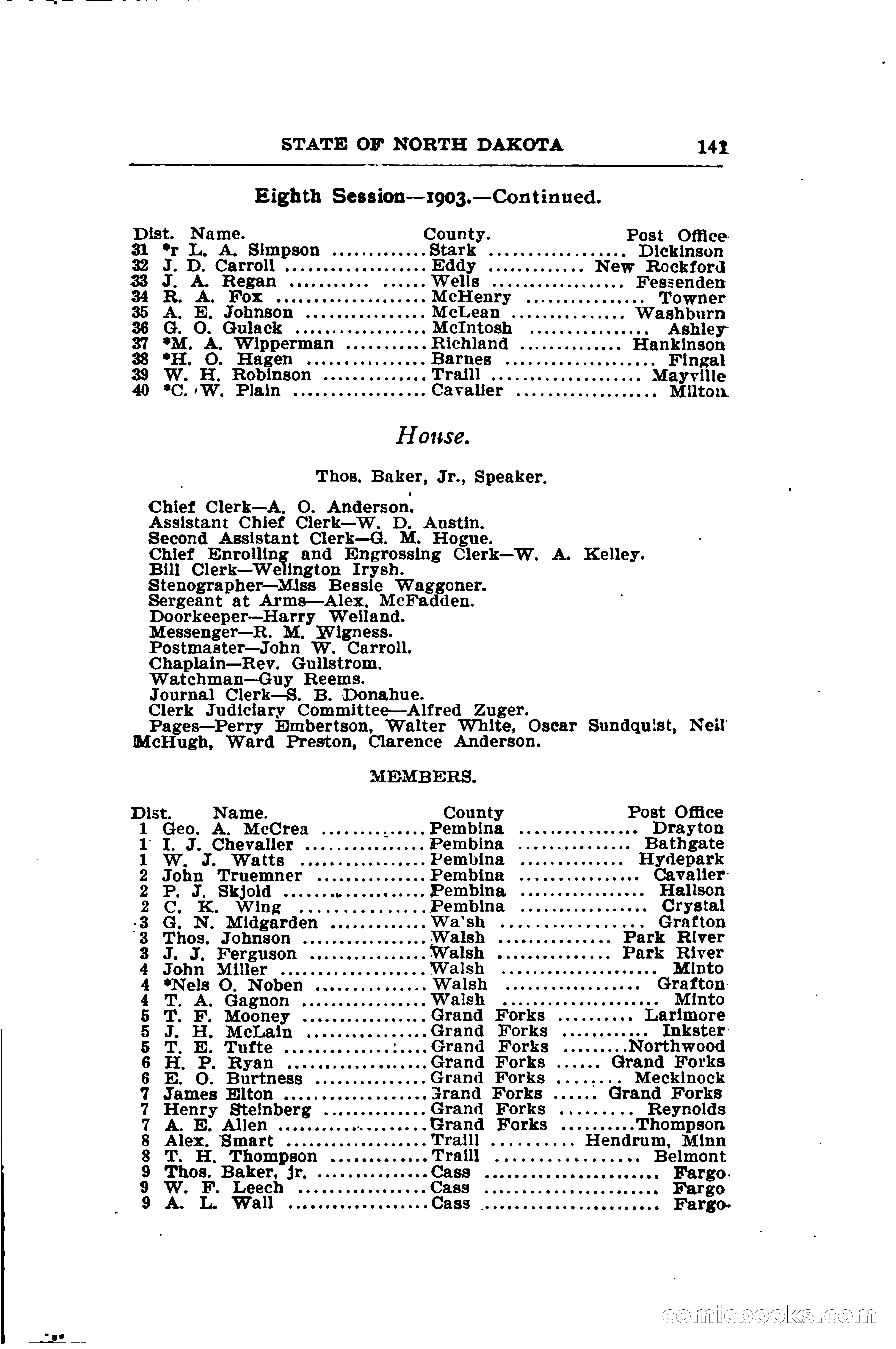 North Dakota Blue Book — page 166 of 281