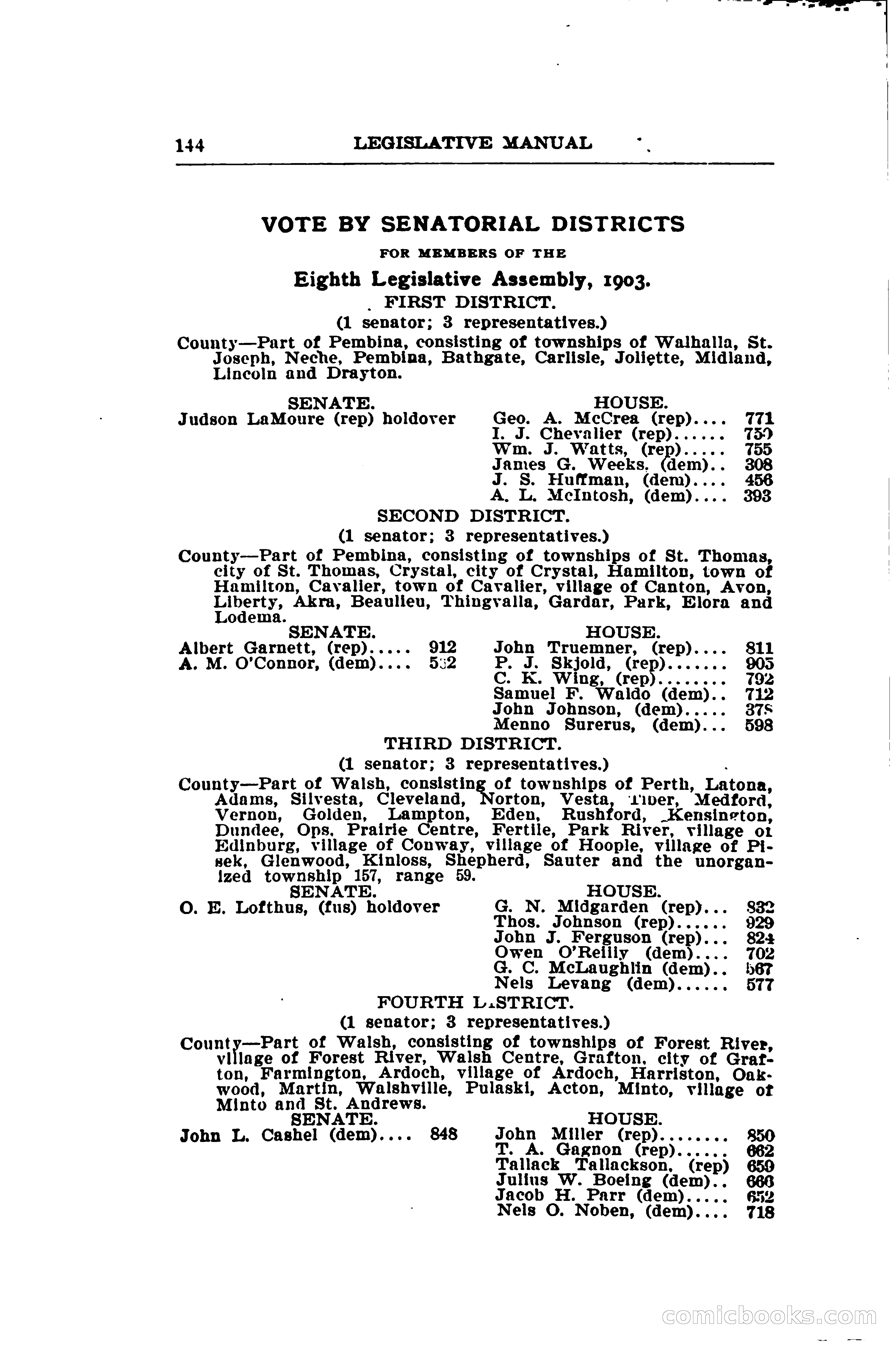 North Dakota Blue Book — page 169 of 281