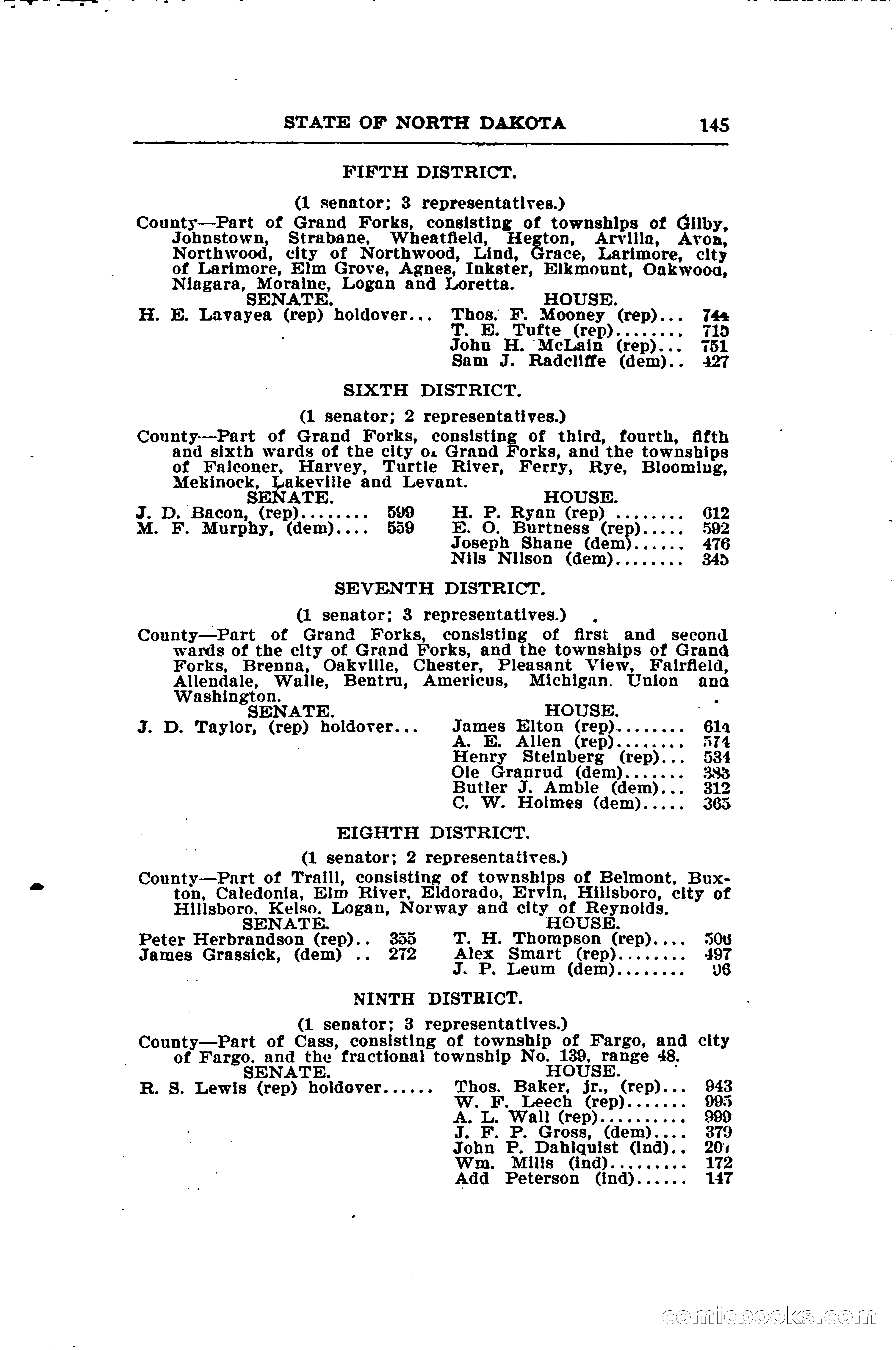 North Dakota Blue Book — page 170 of 281