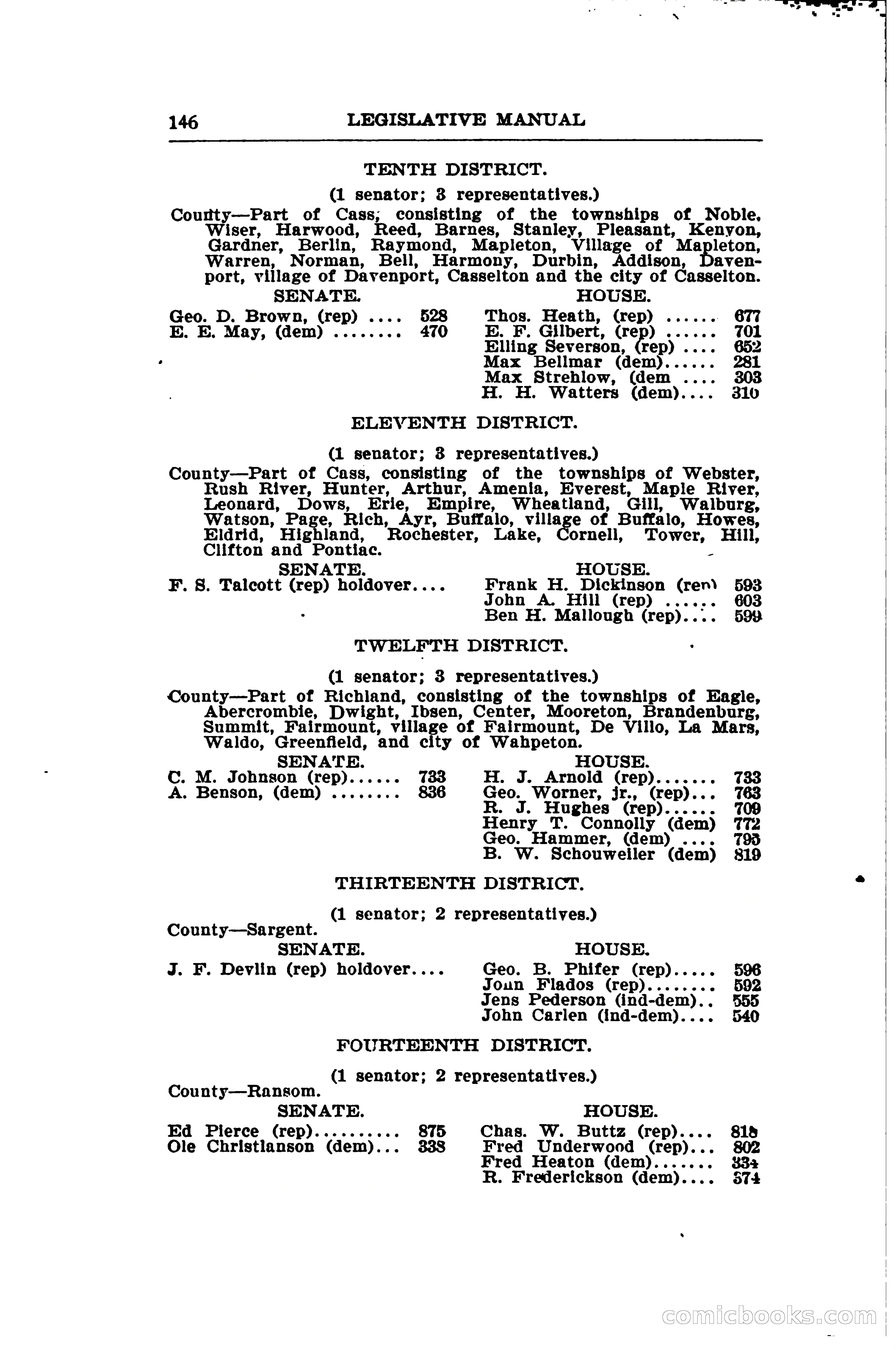 North Dakota Blue Book — page 171 of 281