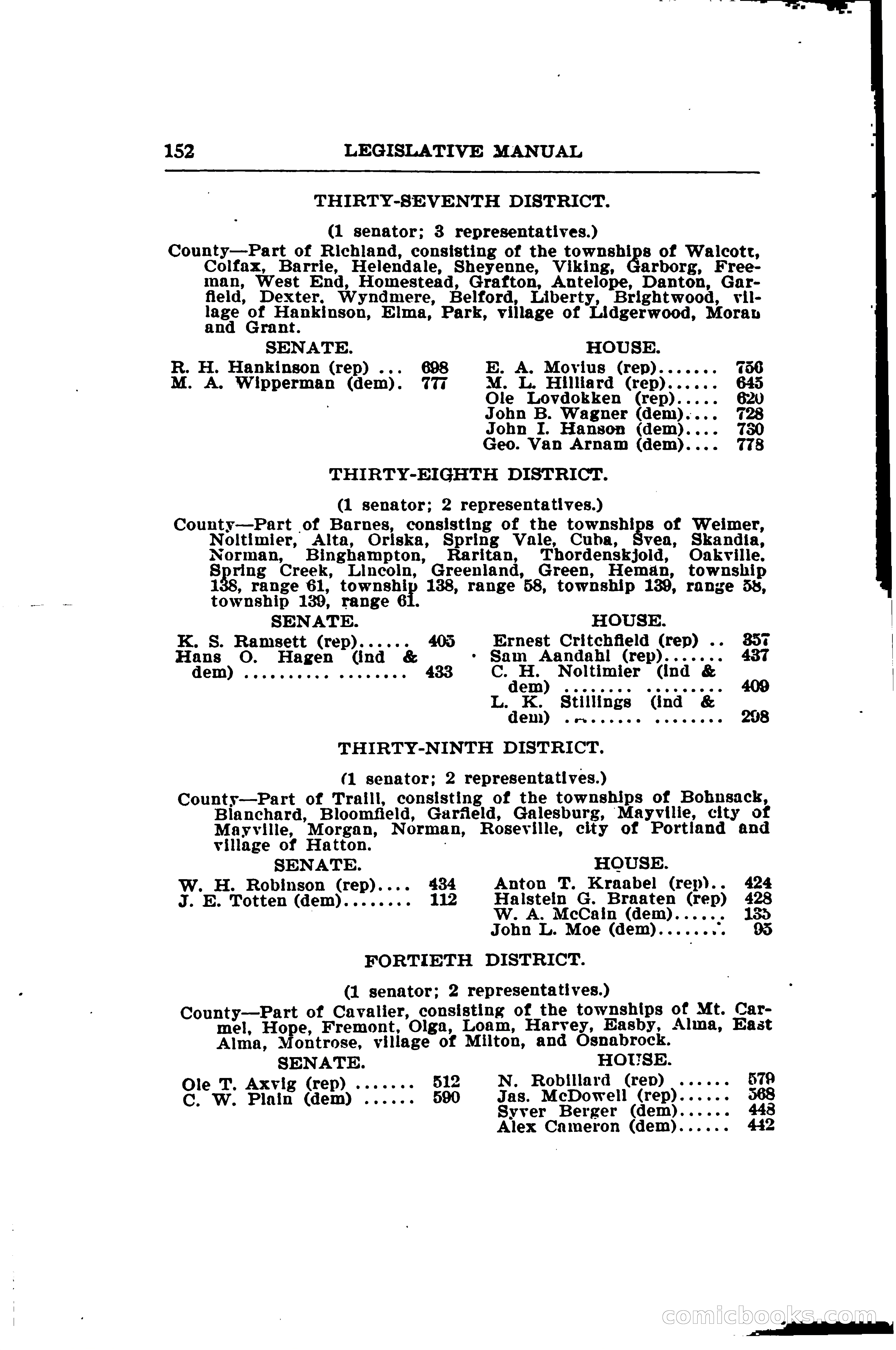 North Dakota Blue Book — page 177 of 281