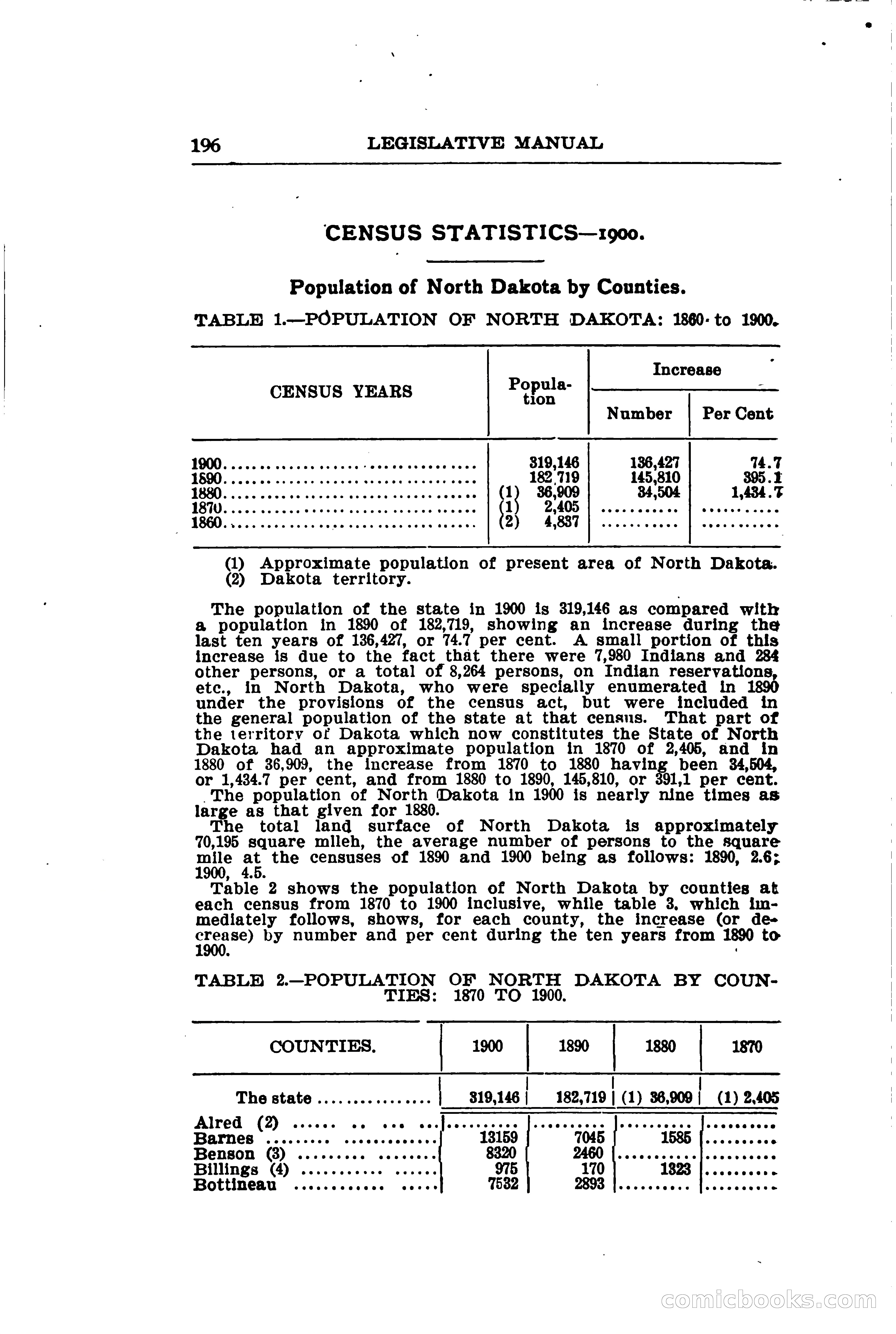 North Dakota Blue Book — page 227 of 281
