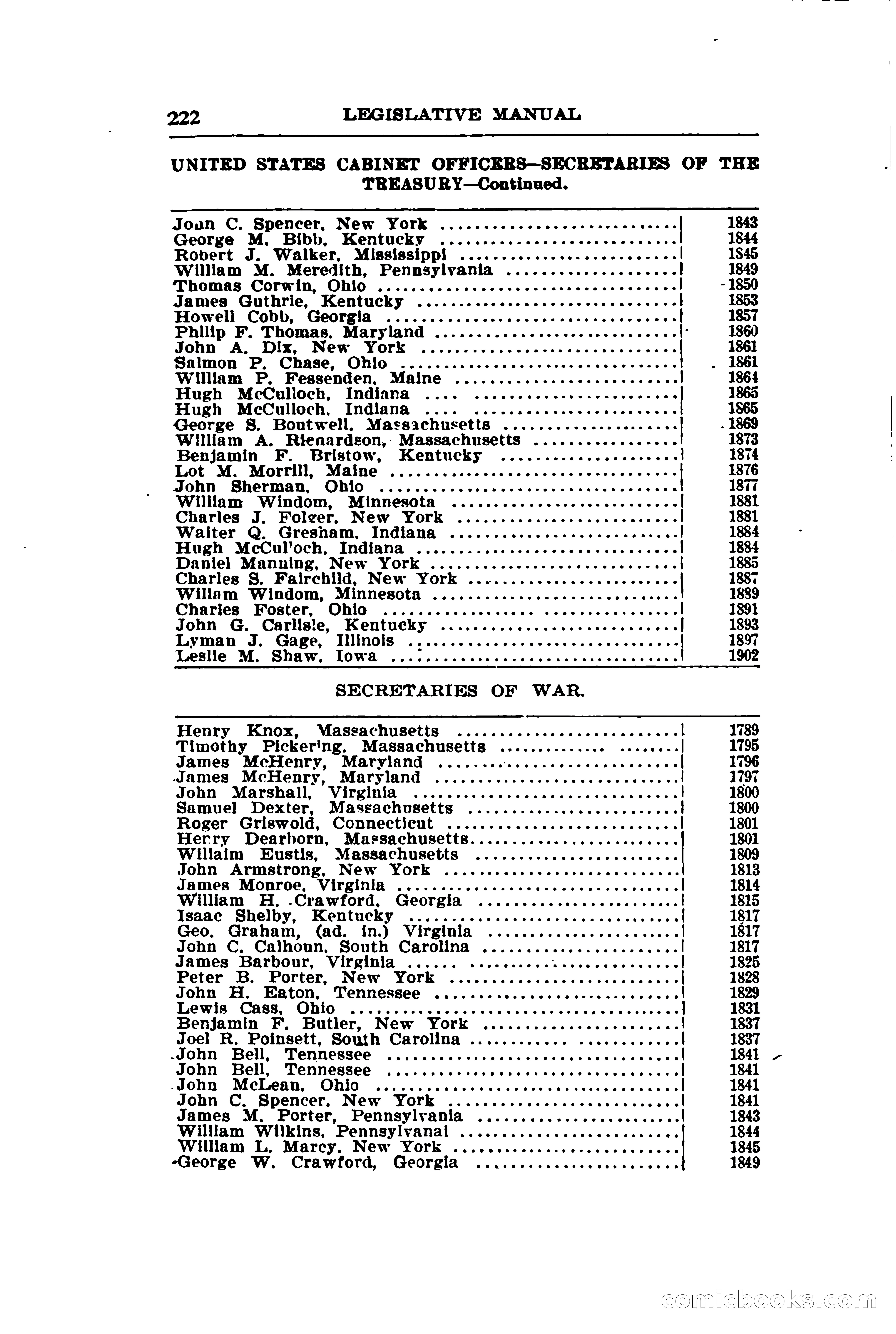 North Dakota Blue Book — page 253 of 281