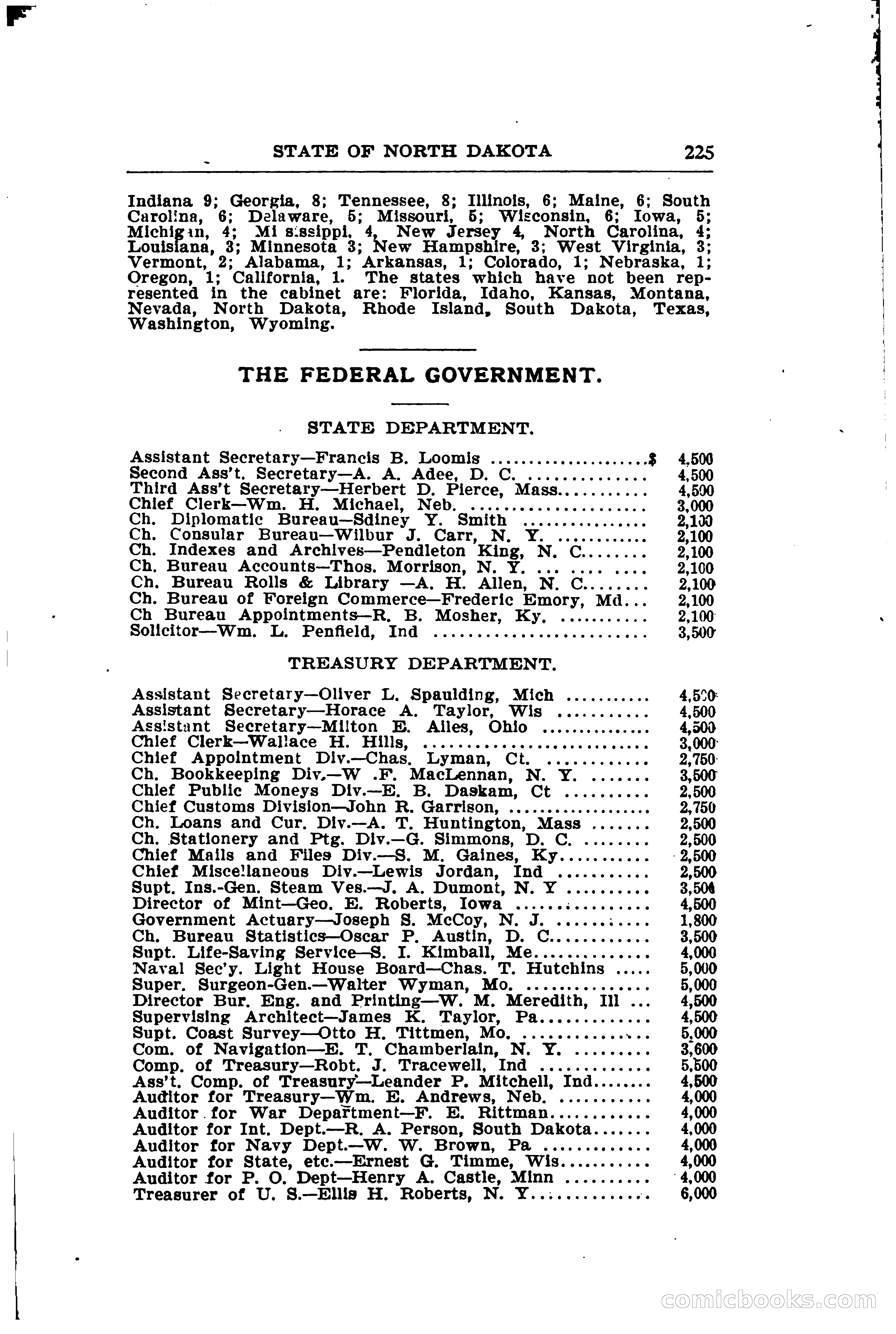 North Dakota Blue Book — page 256 of 281