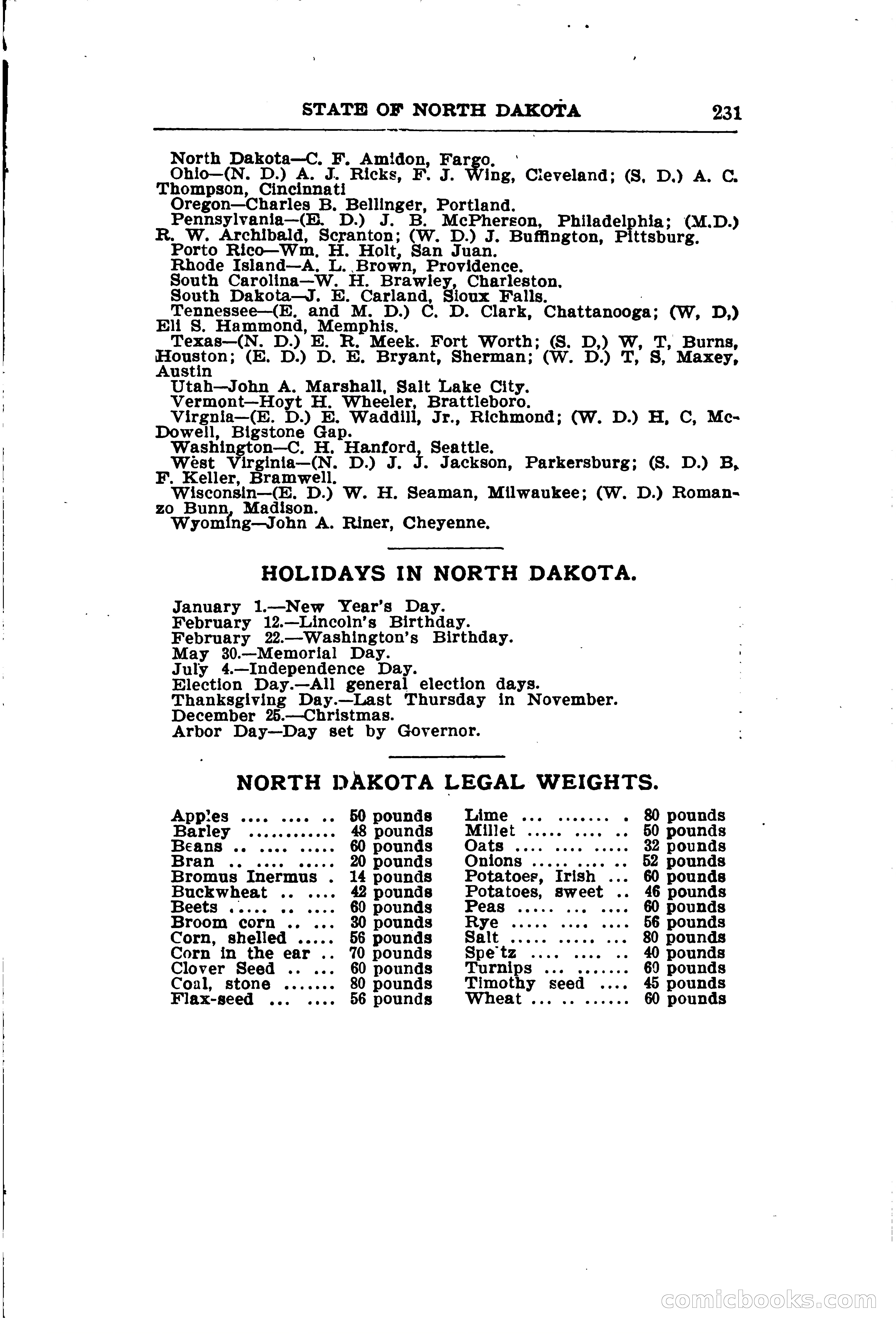 North Dakota Blue Book — page 262 of 281