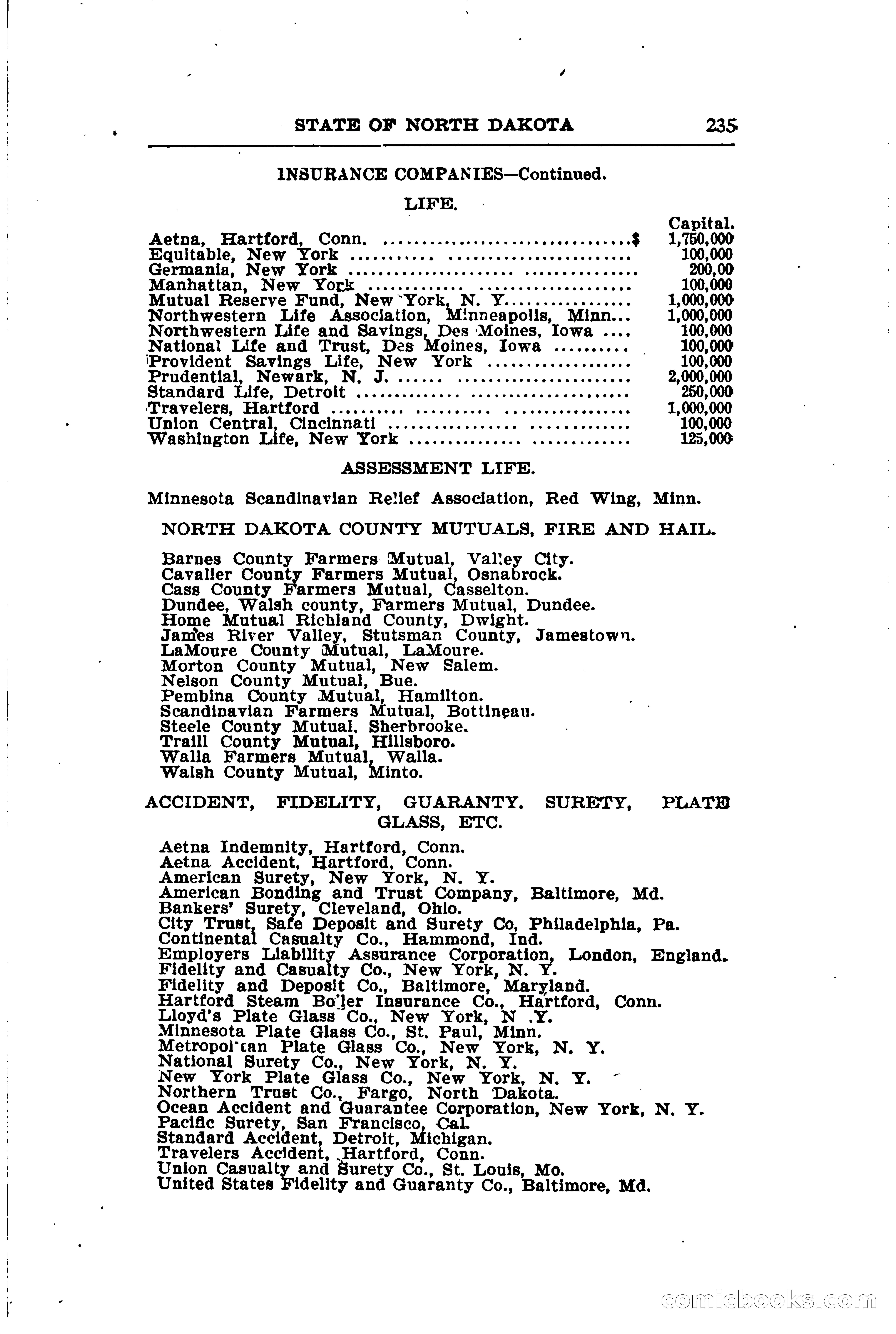 North Dakota Blue Book — page 266 of 281