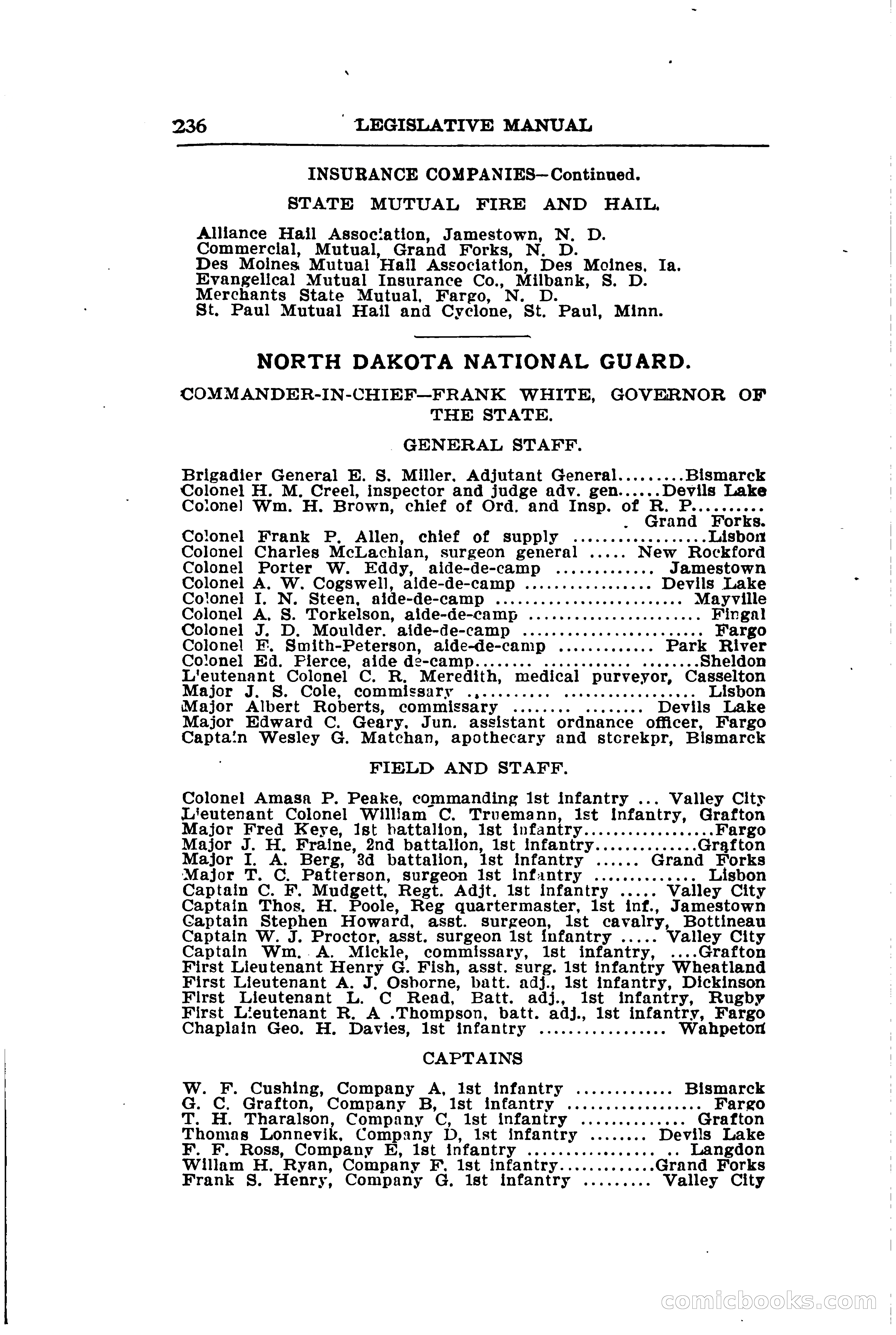 North Dakota Blue Book — page 267 of 281