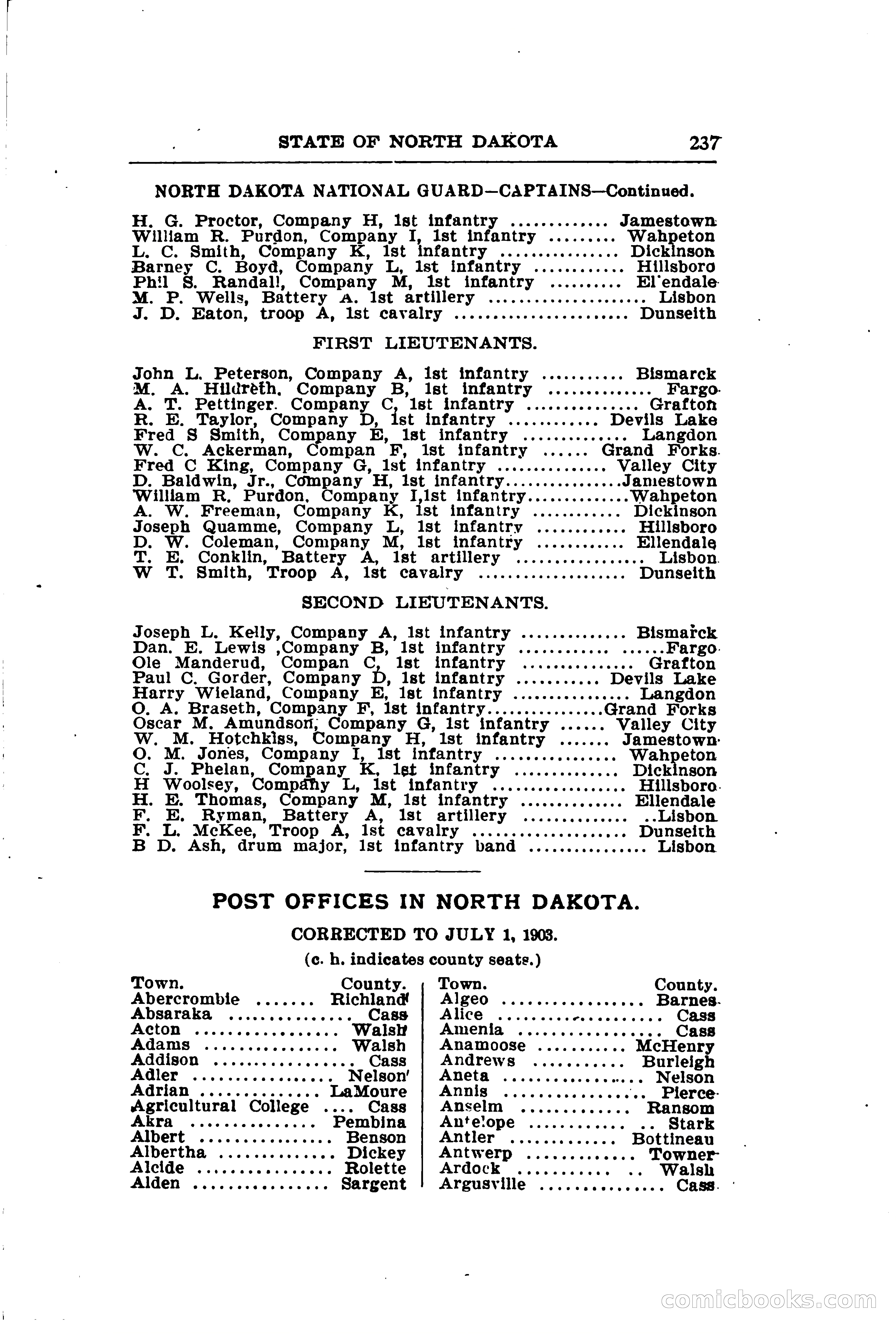 North Dakota Blue Book — page 268 of 281