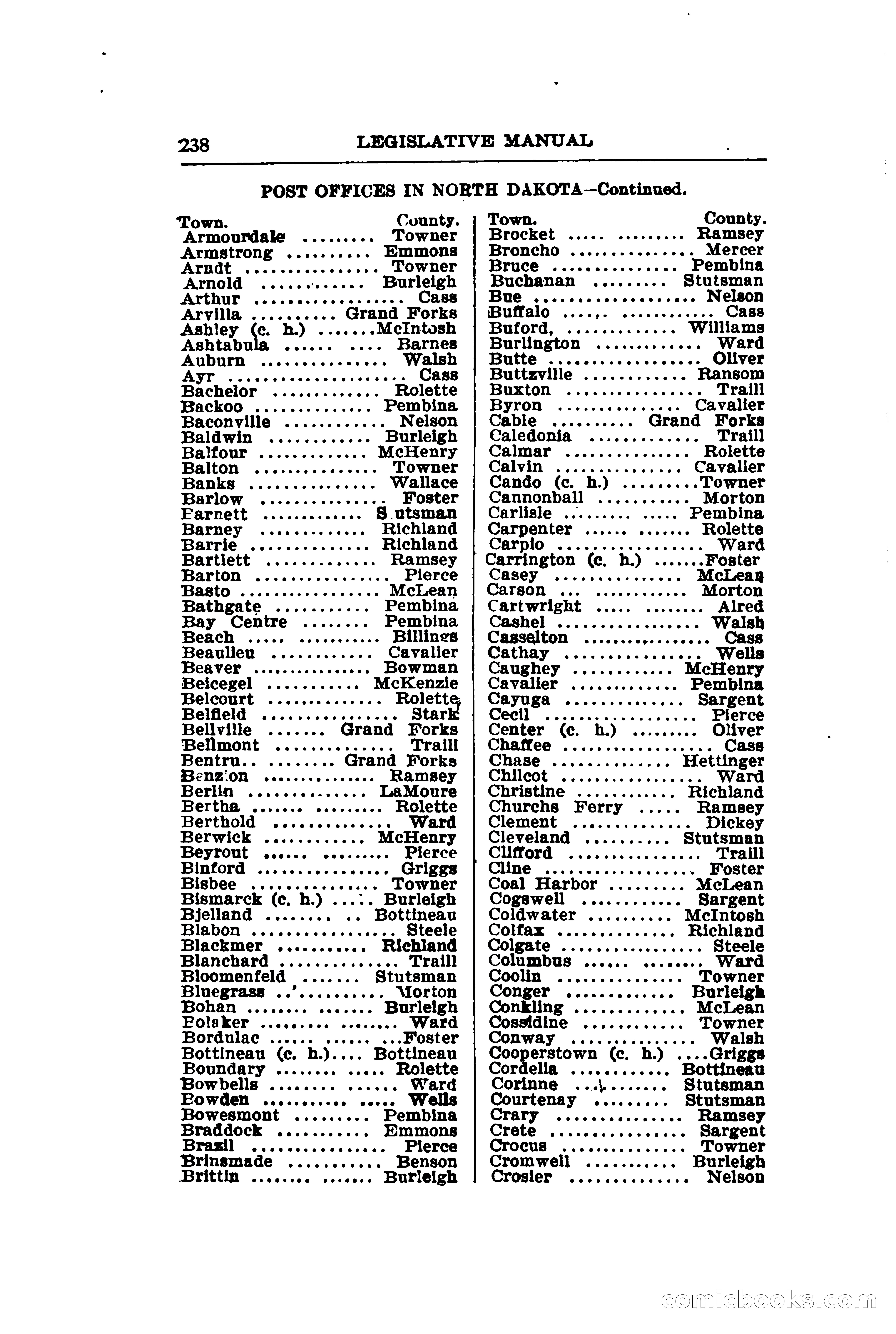 North Dakota Blue Book — page 269 of 281