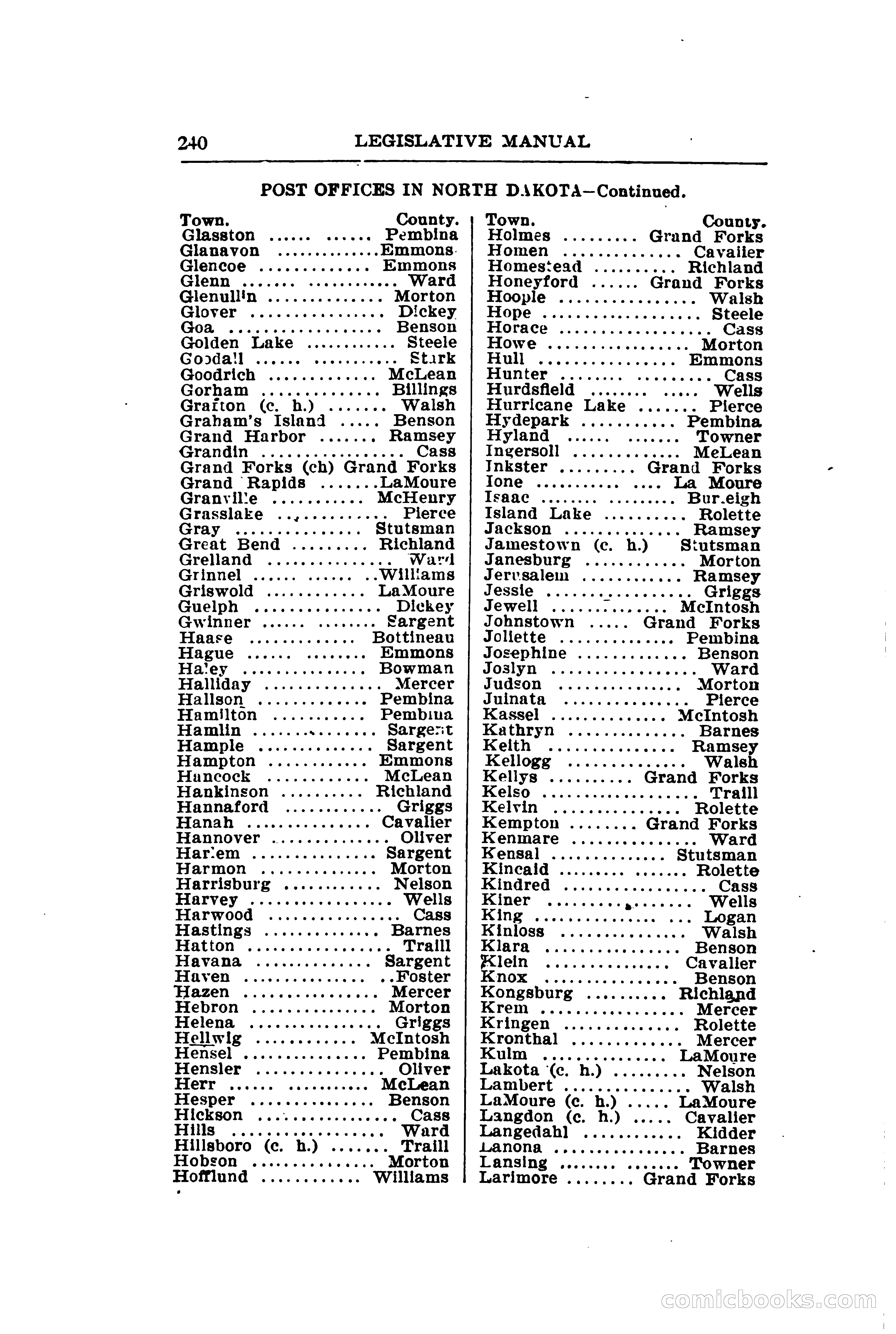 North Dakota Blue Book — page 271 of 281