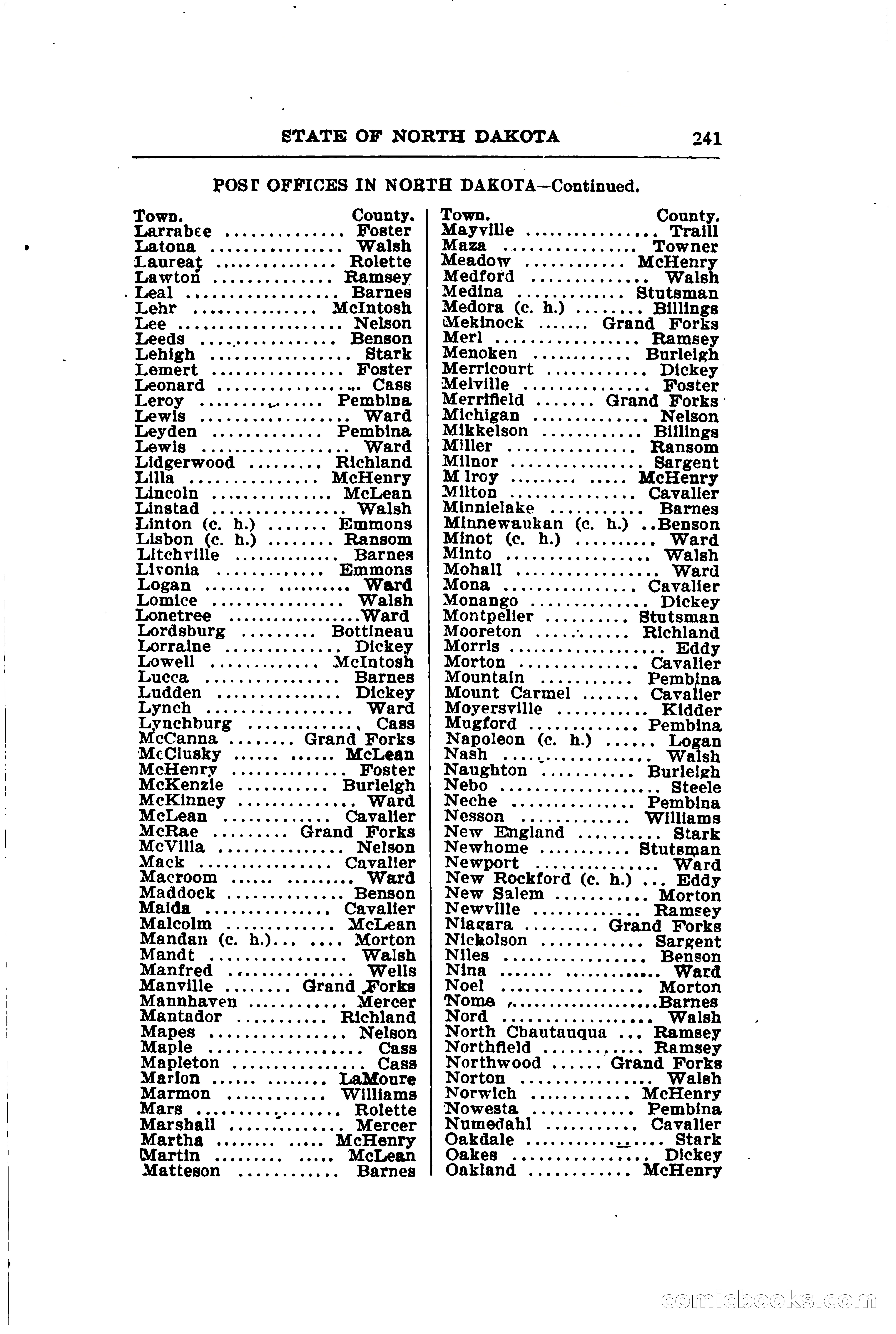 North Dakota Blue Book — page 272 of 281