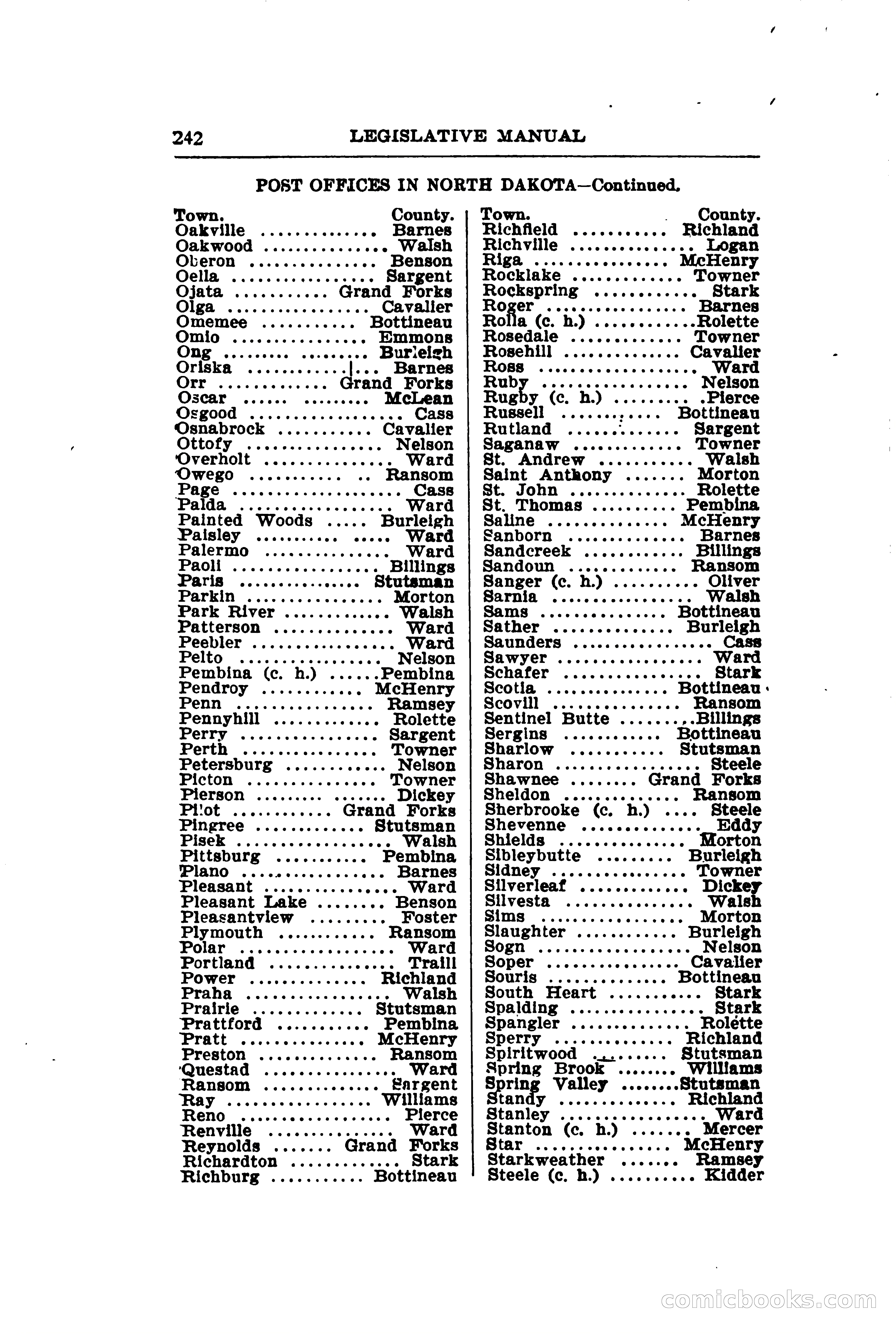 North Dakota Blue Book — page 273 of 281