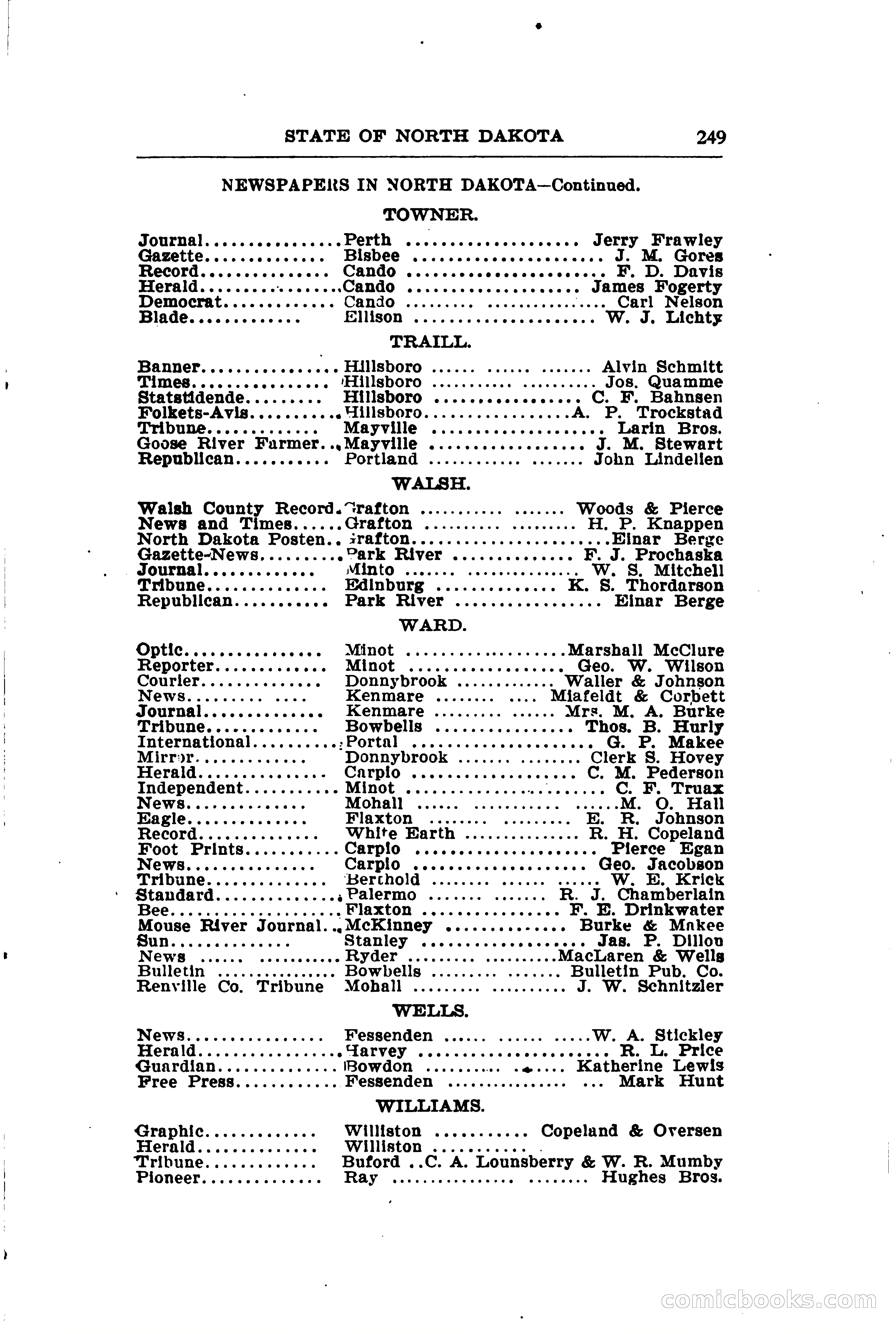 North Dakota Blue Book — page 280 of 281