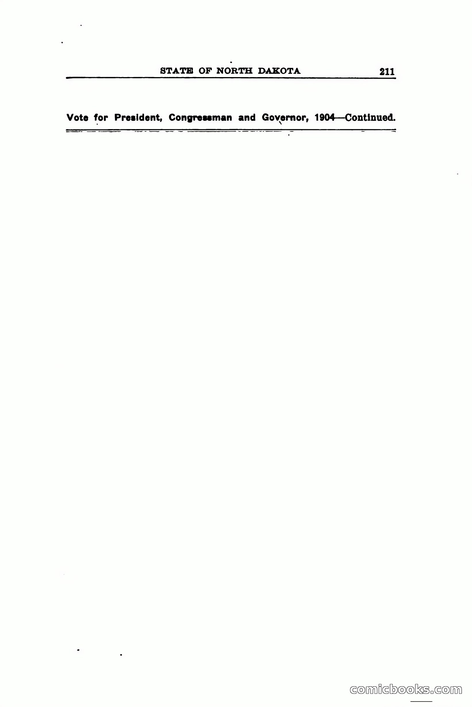 North Dakota Blue Book — page 284 of 394