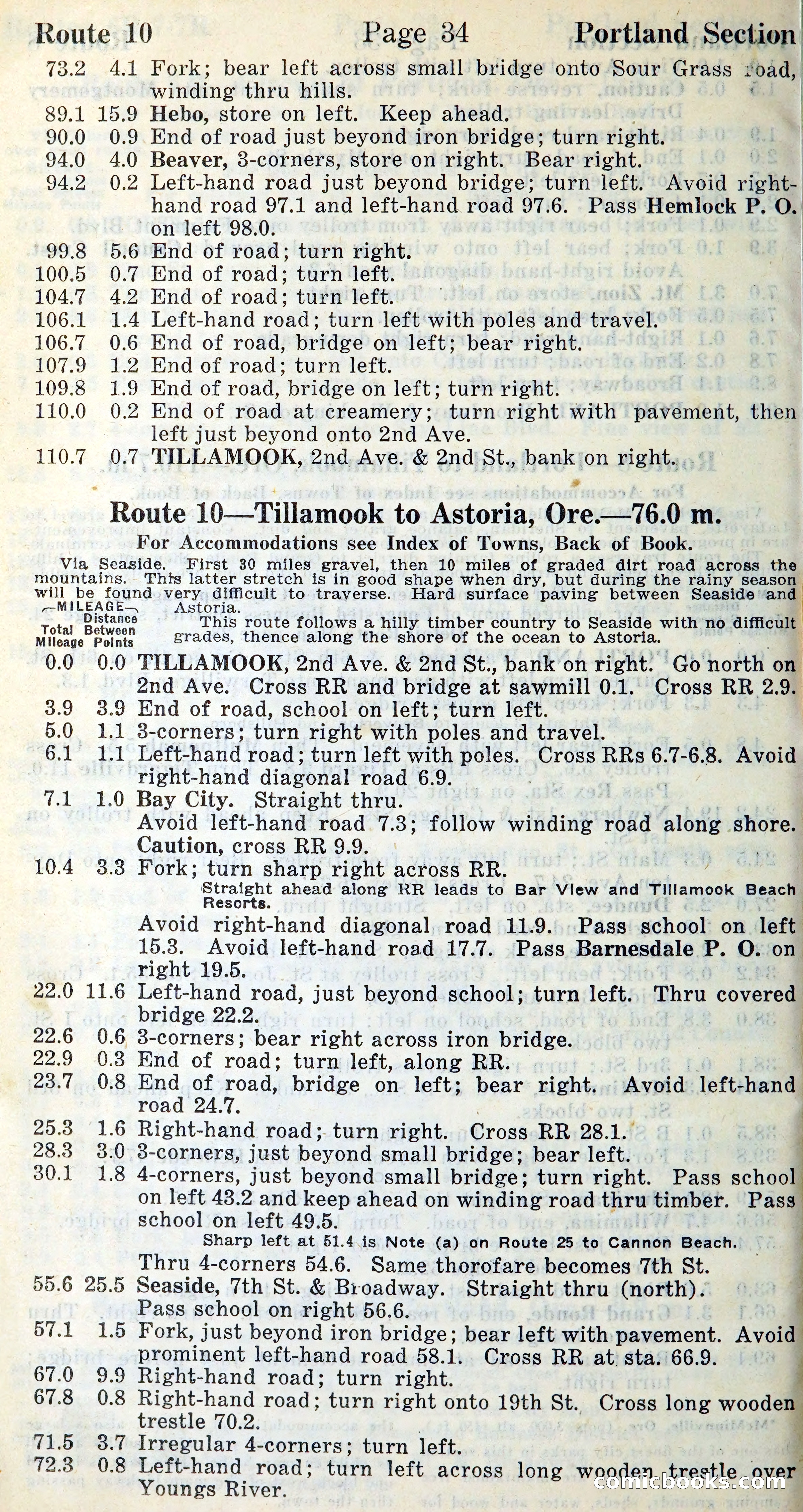 Official Automobile Blue Book, Vol. 9 — page 41 of 400