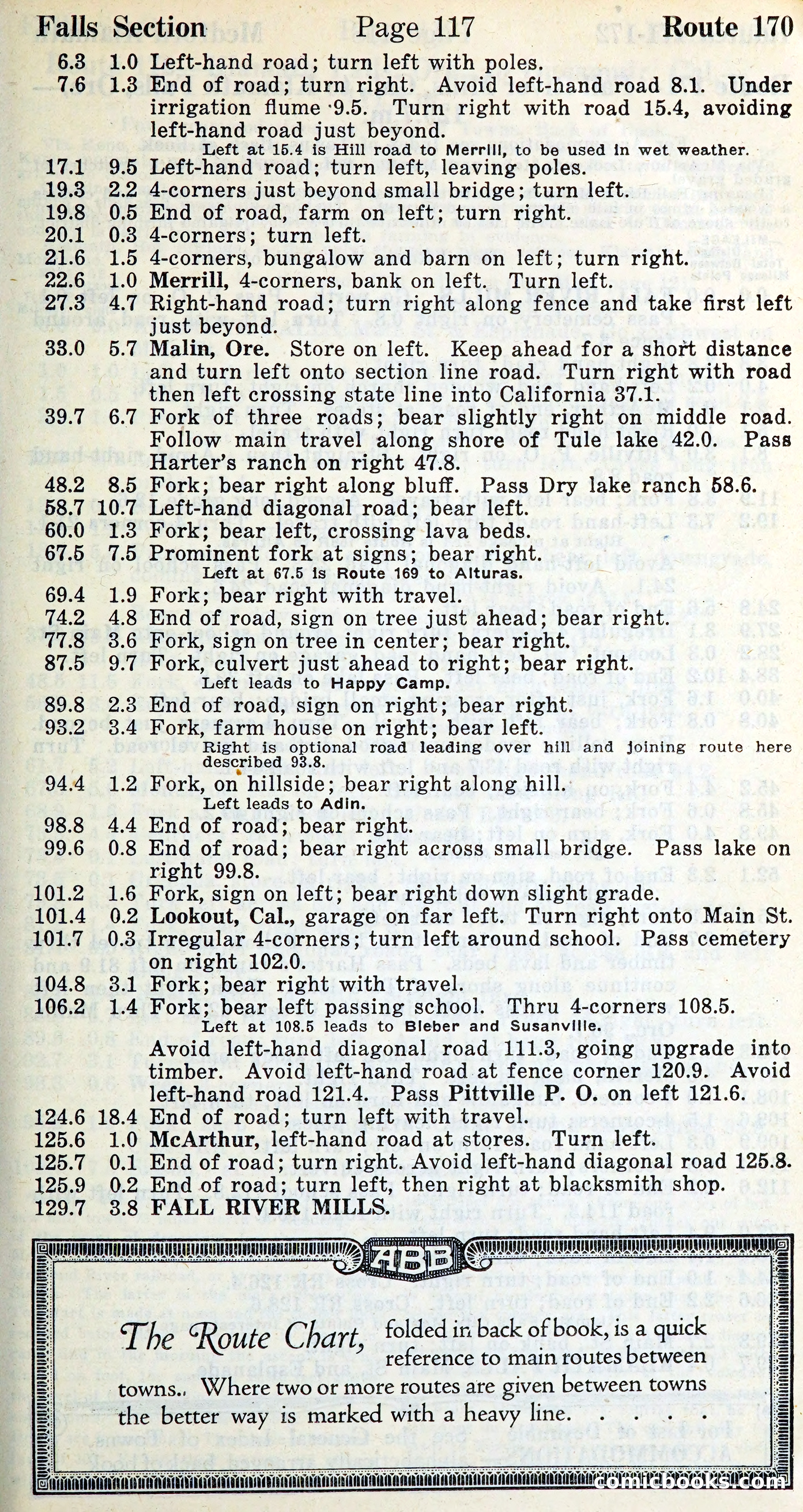 Official Automobile Blue Book, Vol. 9 — page 124 of 400