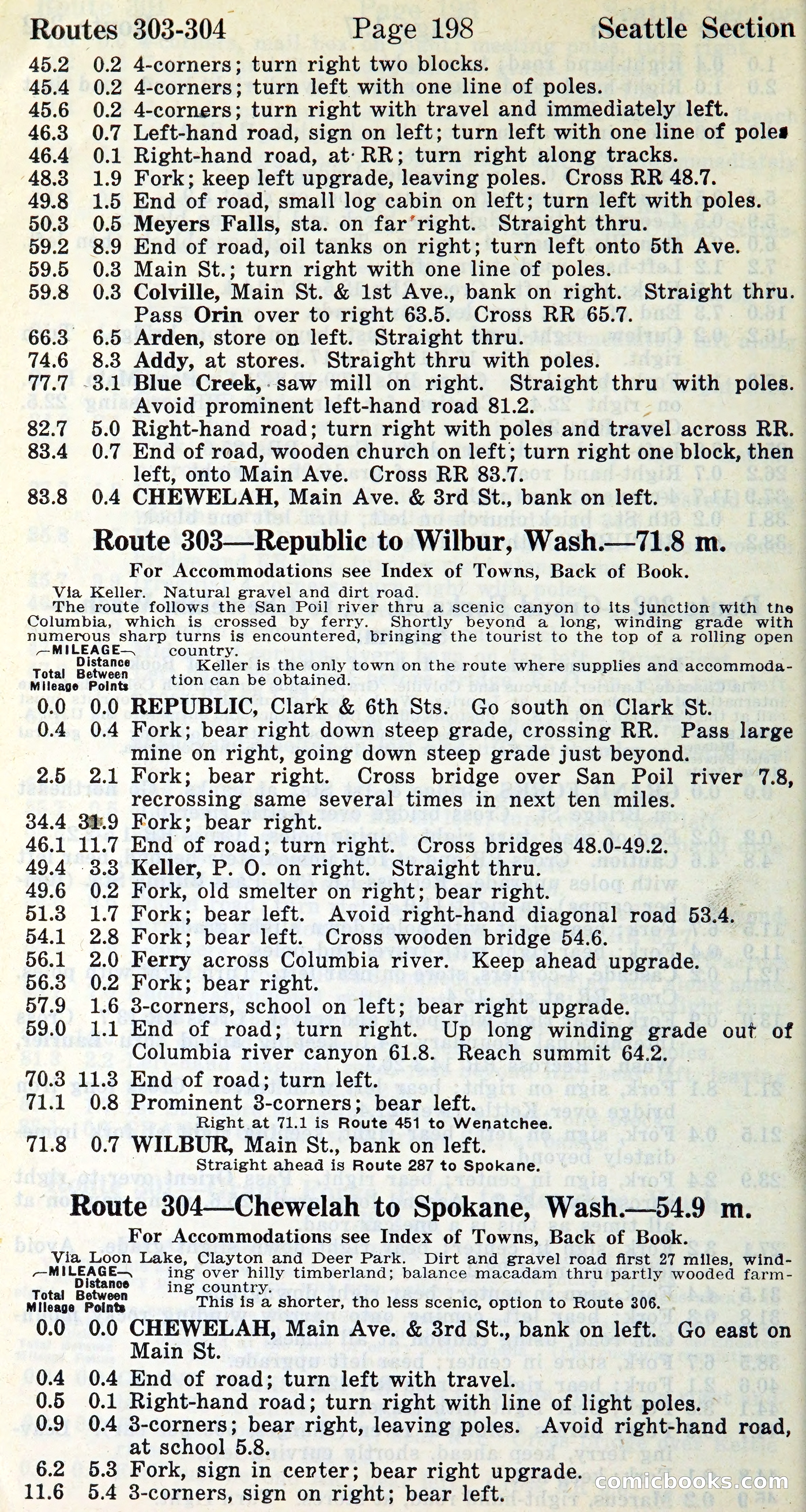 Official Automobile Blue Book, Vol. 9 — page 205 of 400