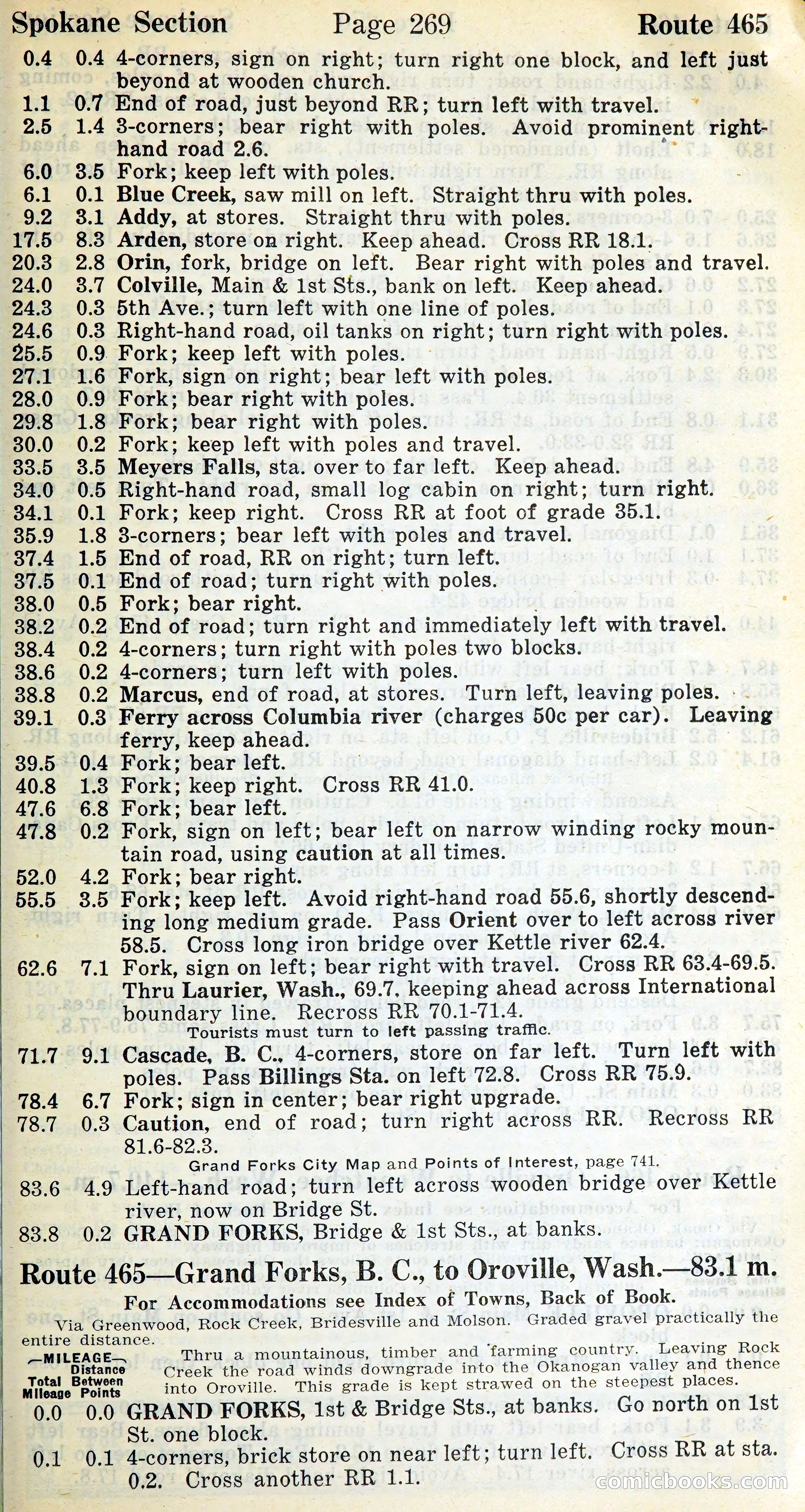 Official Automobile Blue Book, Vol. 9 — page 276 of 400