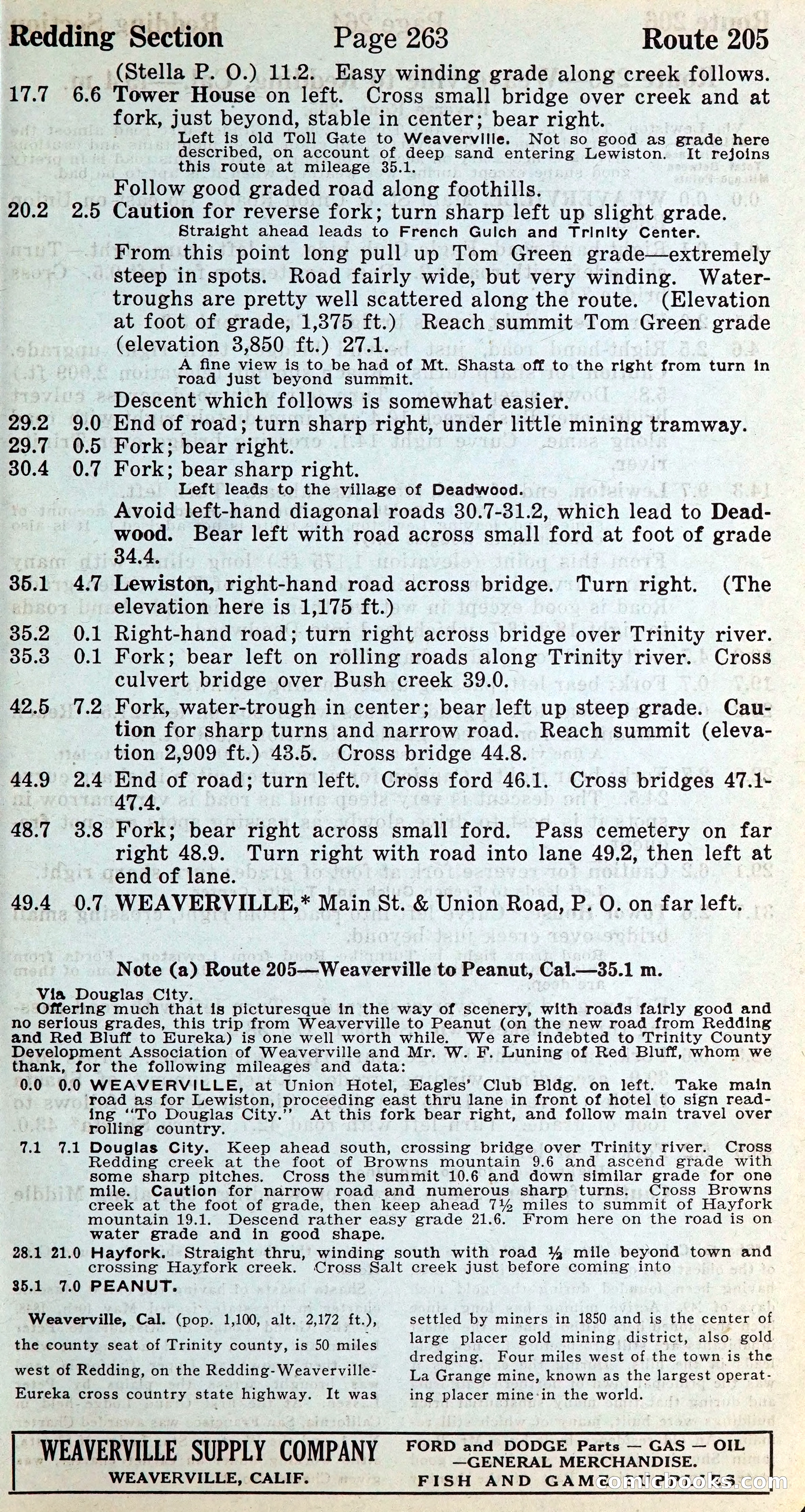 Official Automobile Blue Book, Vol. 8 — page 278 of 399