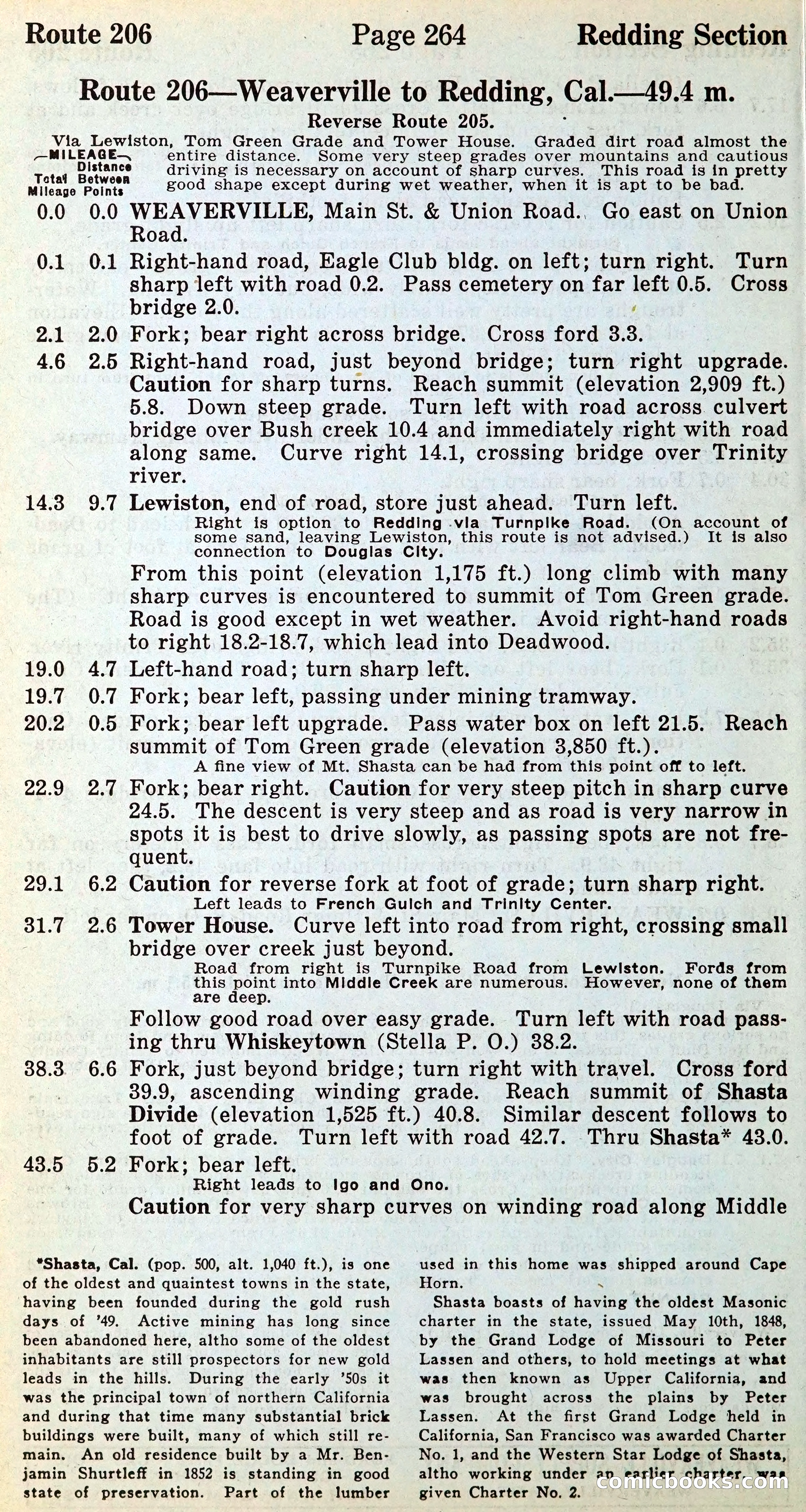 Official Automobile Blue Book, Vol. 8 — page 279 of 399