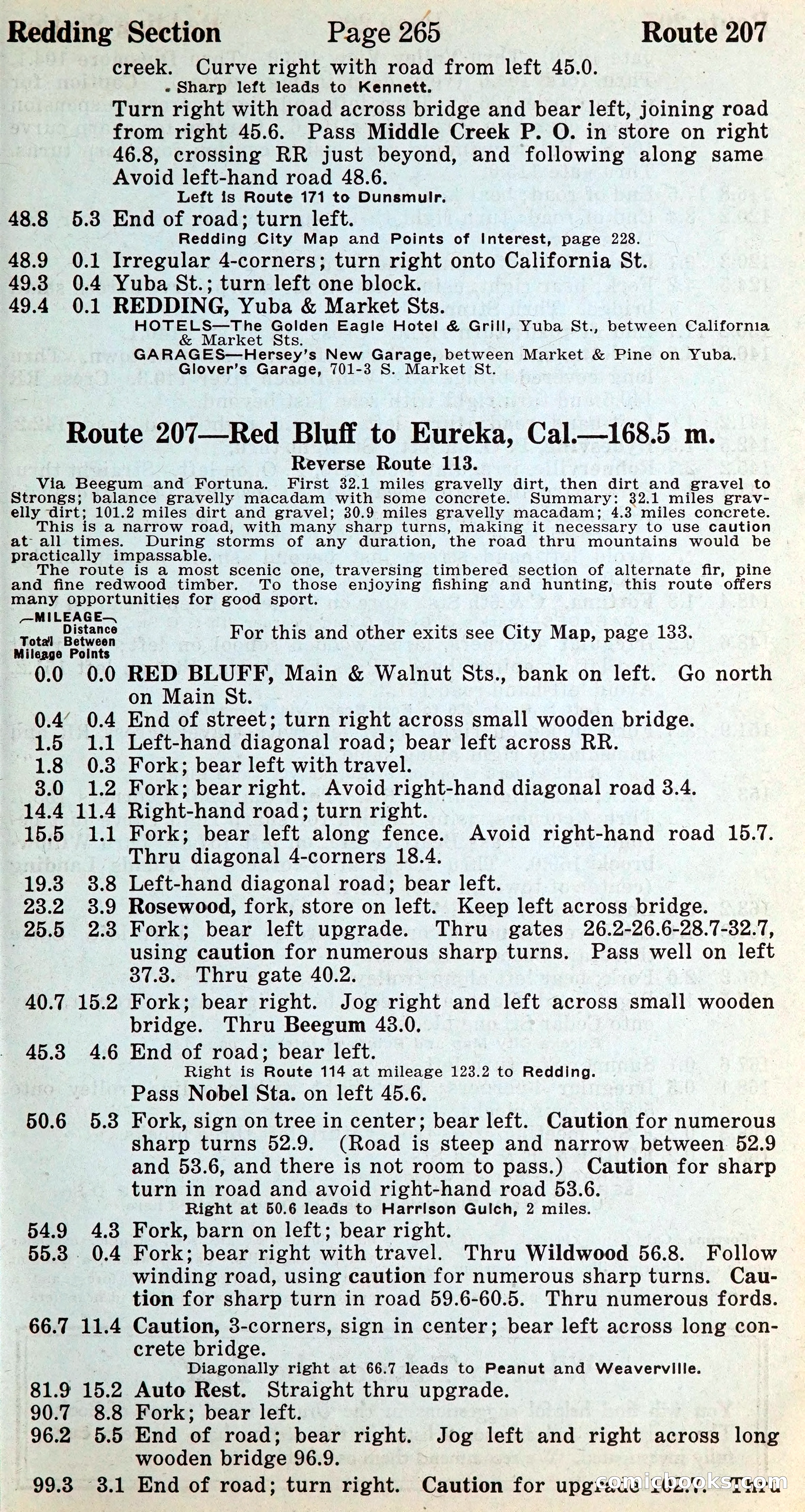 Official Automobile Blue Book, Vol. 8 — page 280 of 399
