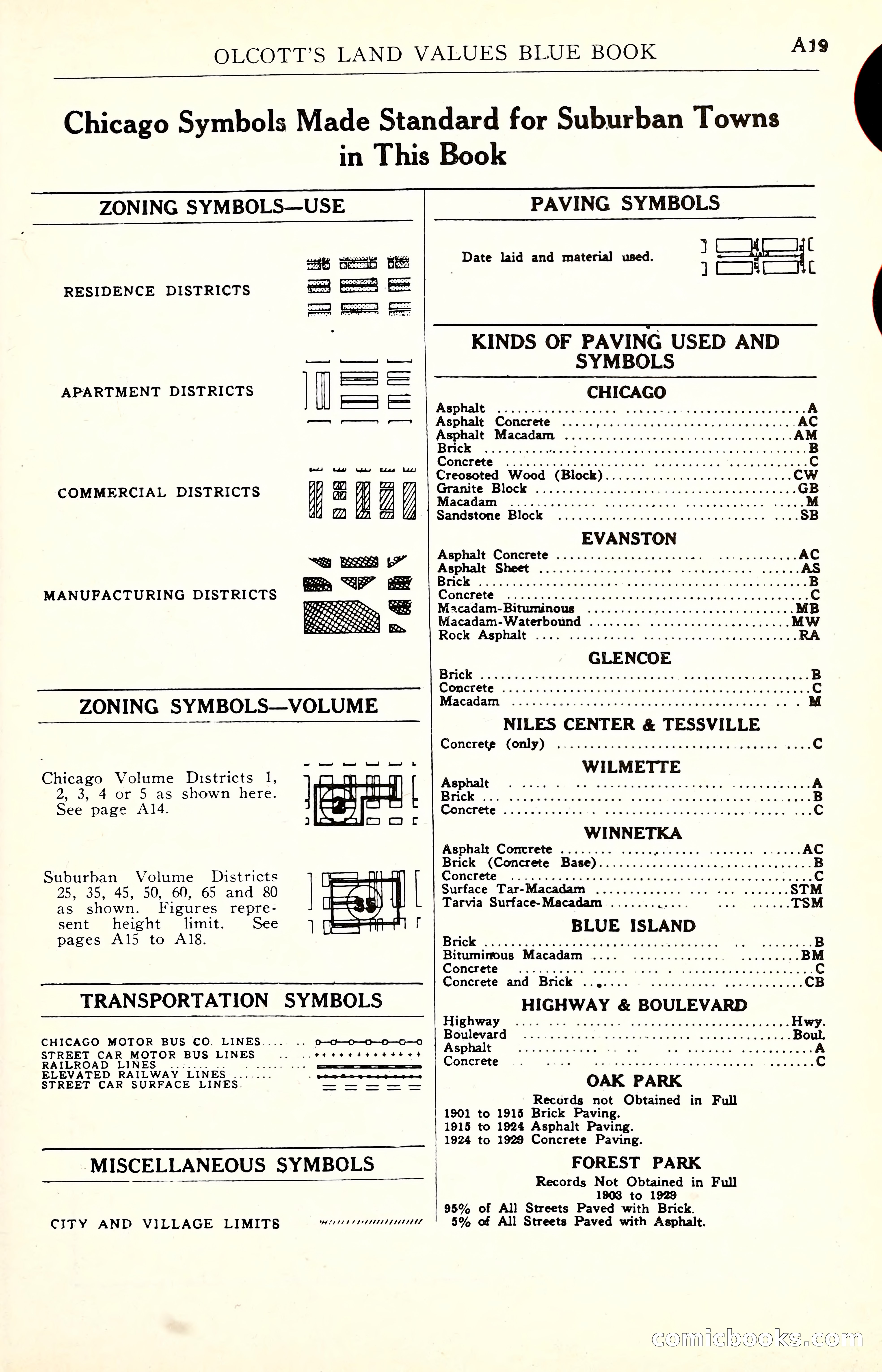 Olcott's Land Values Blue Book of Chicago — page 20 of 399