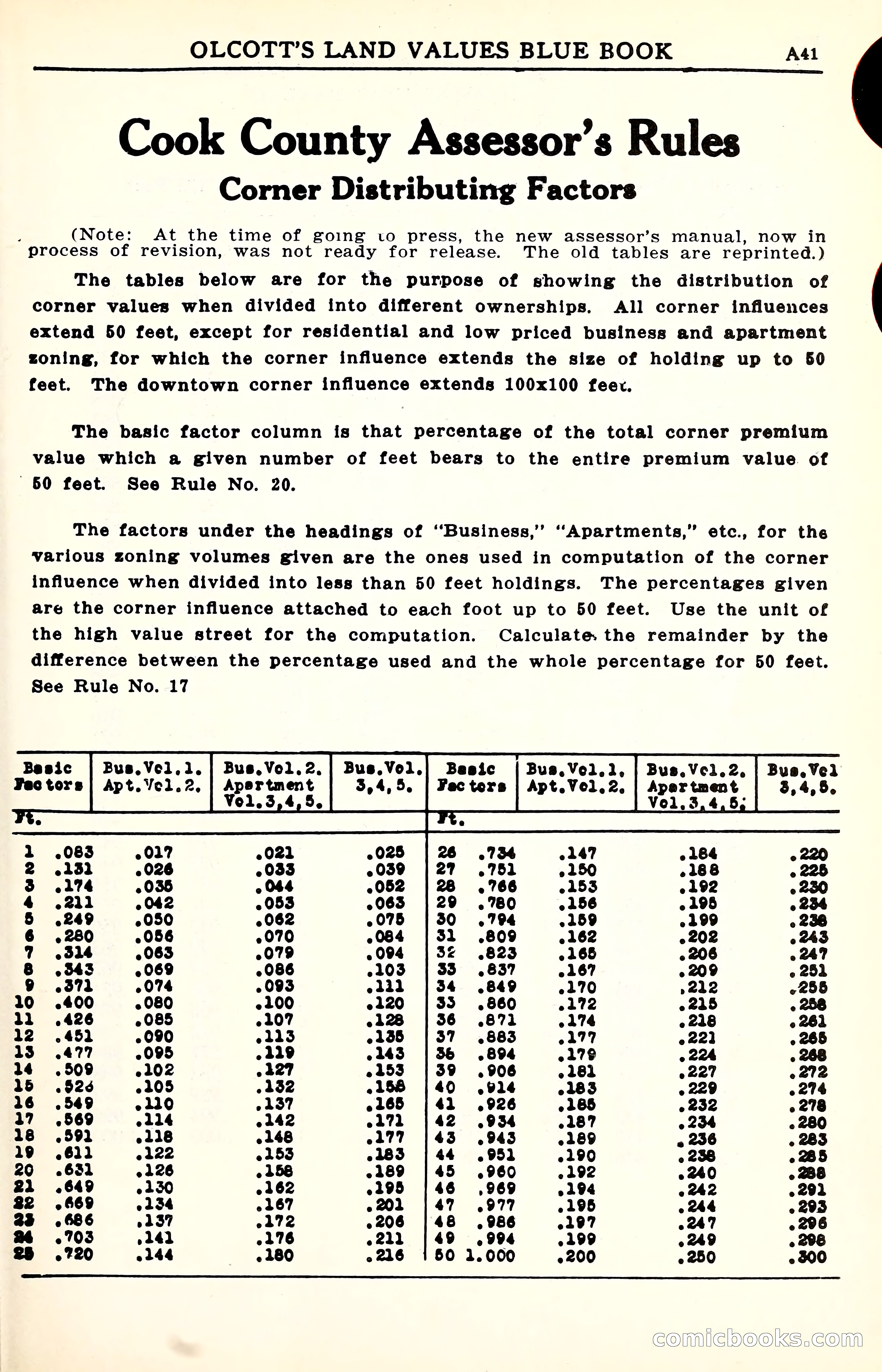 Olcott's Land Values Blue Book of Chicago — page 42 of 399