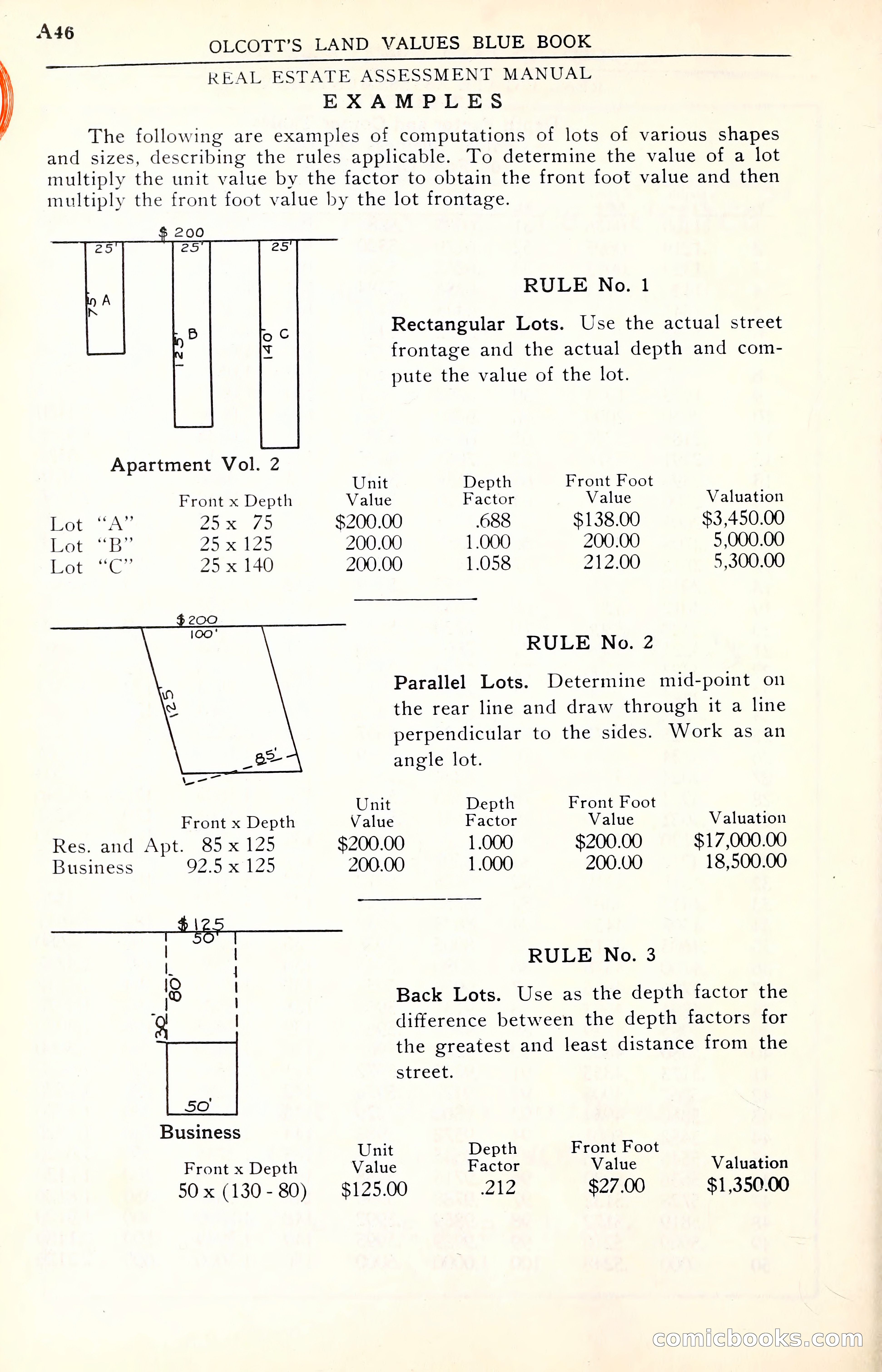 Olcott's Land Values Blue Book of Chicago — page 47 of 399