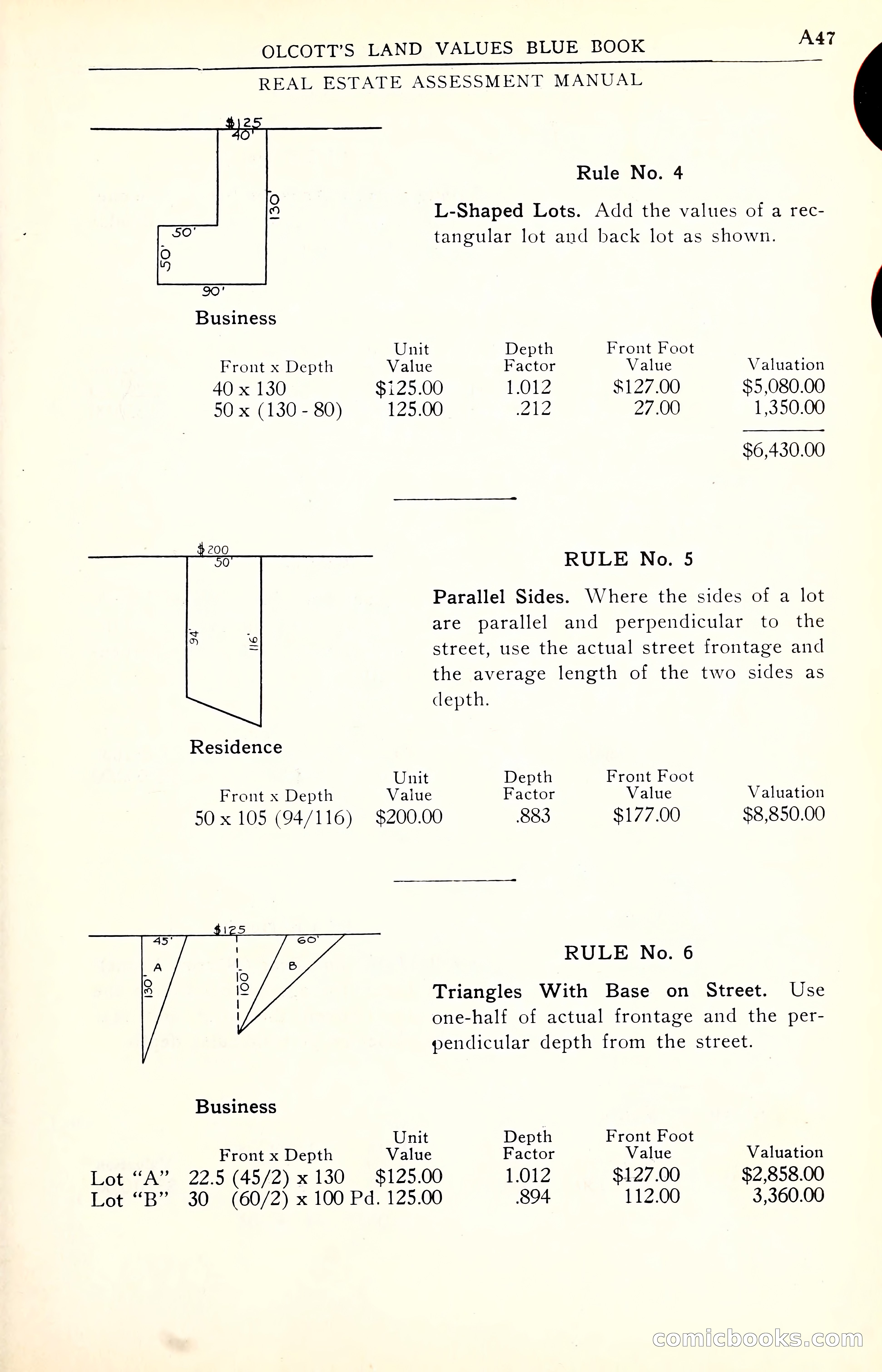 Olcott's Land Values Blue Book of Chicago — page 48 of 399