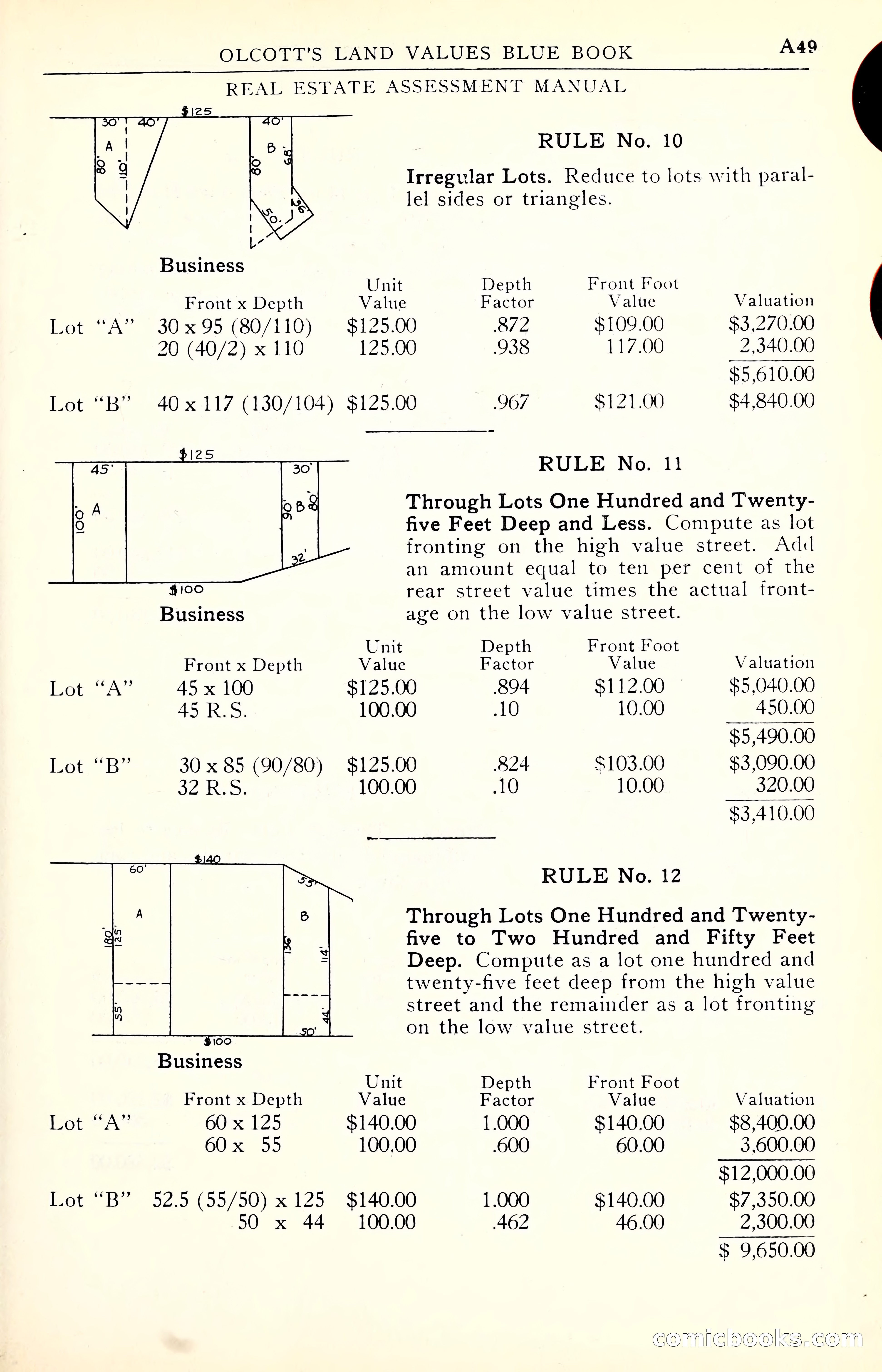 Olcott's Land Values Blue Book of Chicago — page 50 of 399
