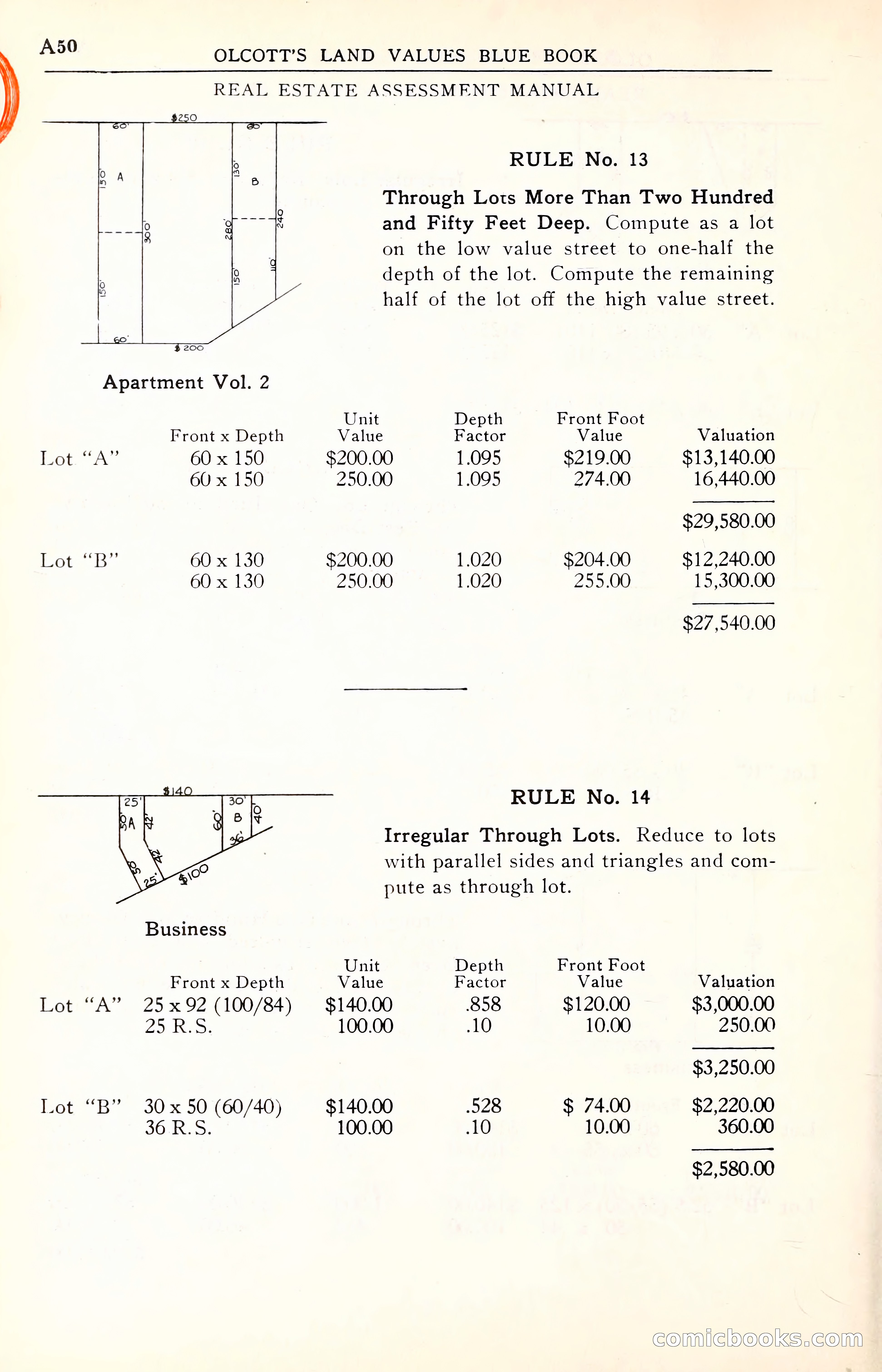 Olcott's Land Values Blue Book of Chicago — page 51 of 399