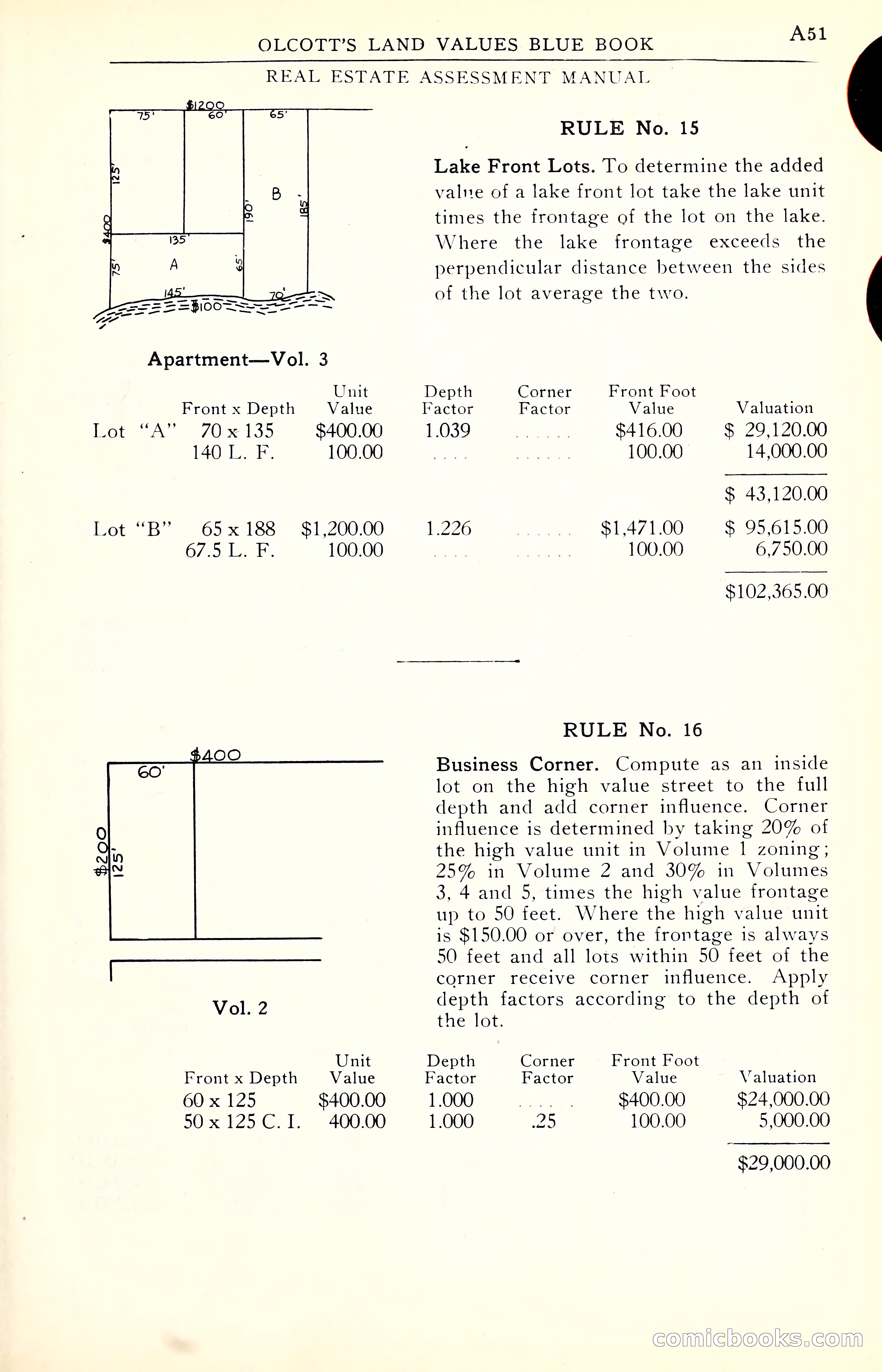 Olcott's Land Values Blue Book of Chicago — page 52 of 399