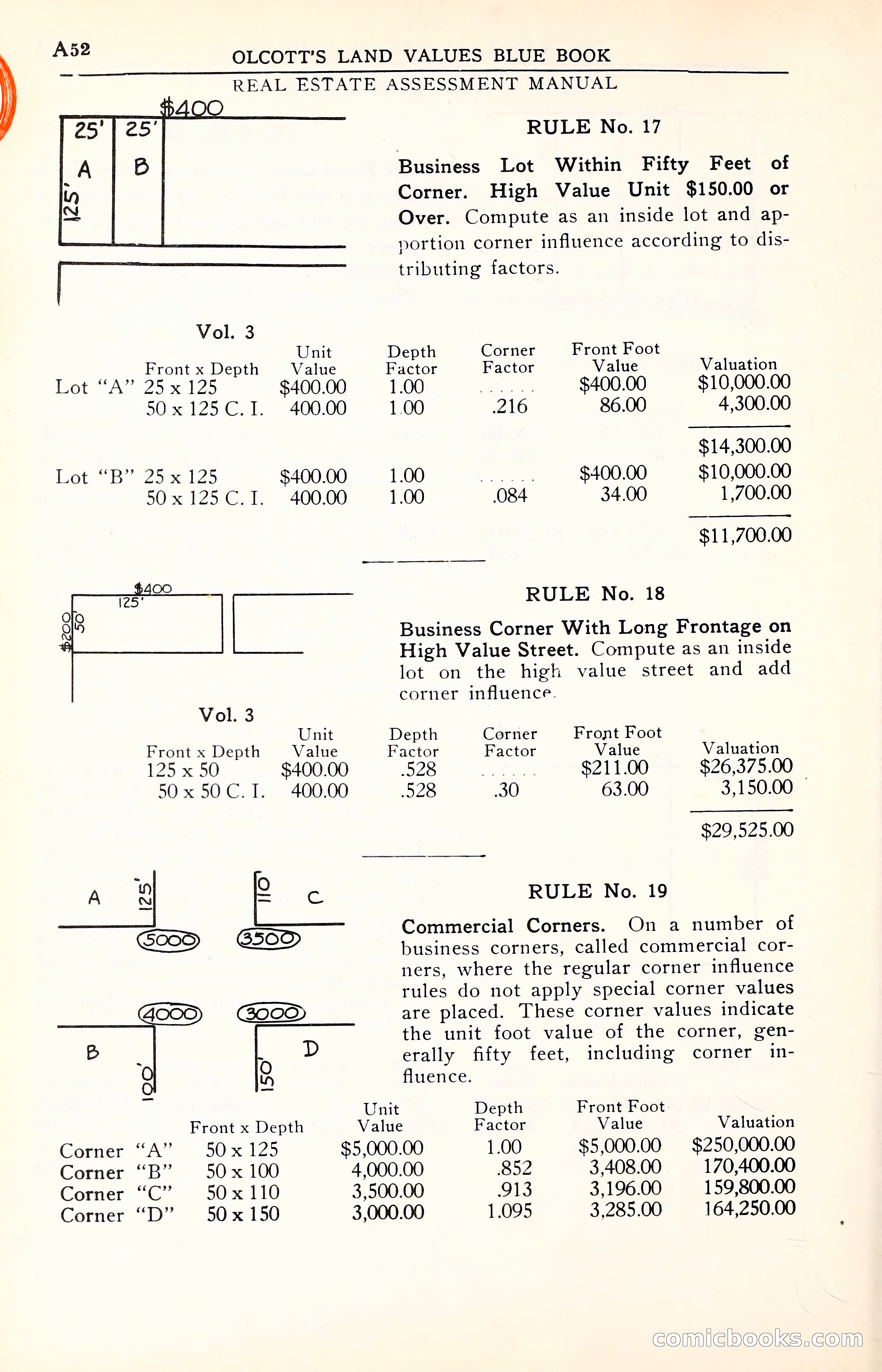 Olcott's Land Values Blue Book of Chicago — page 53 of 399