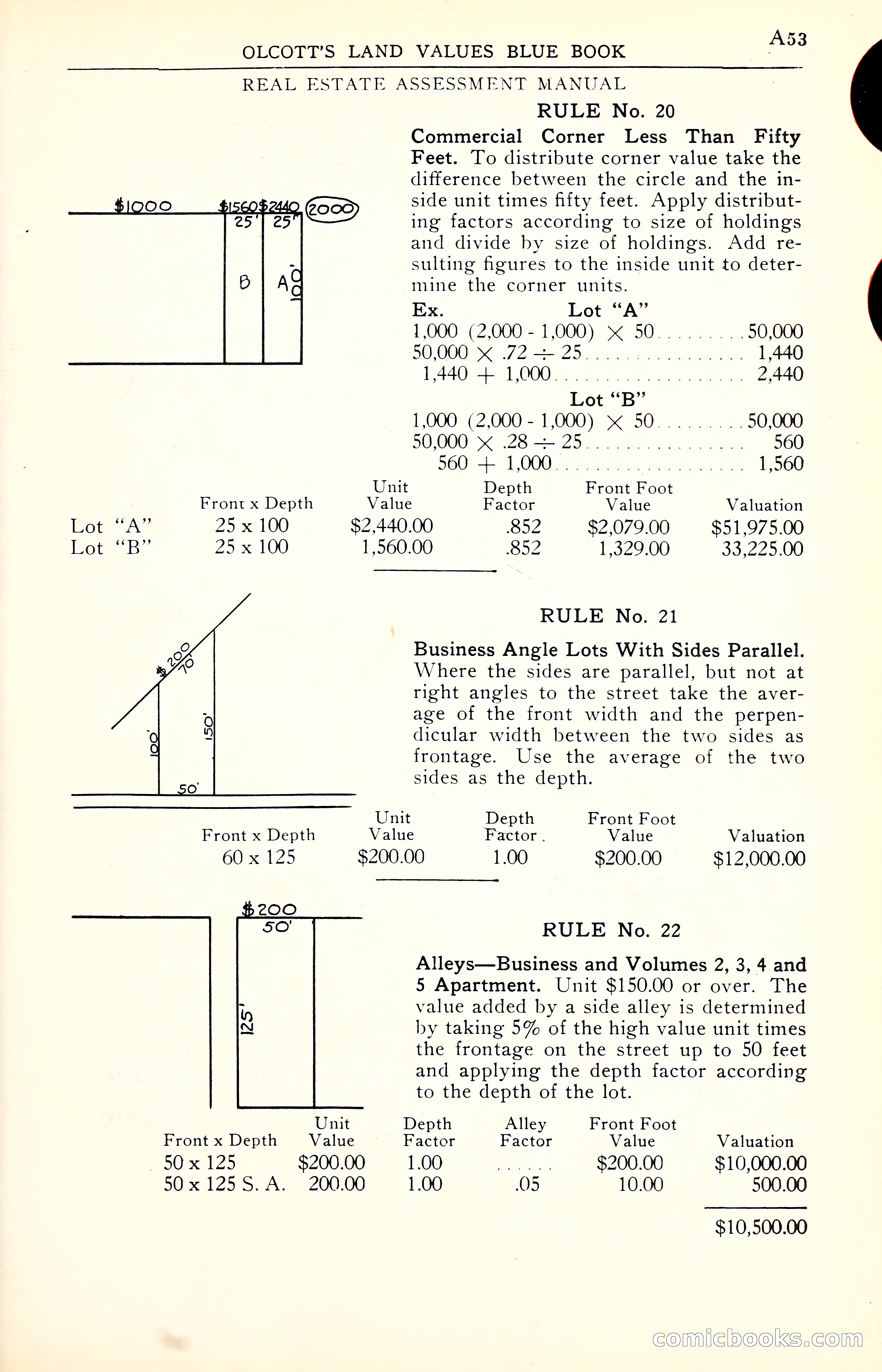 Olcott's Land Values Blue Book of Chicago — page 54 of 399