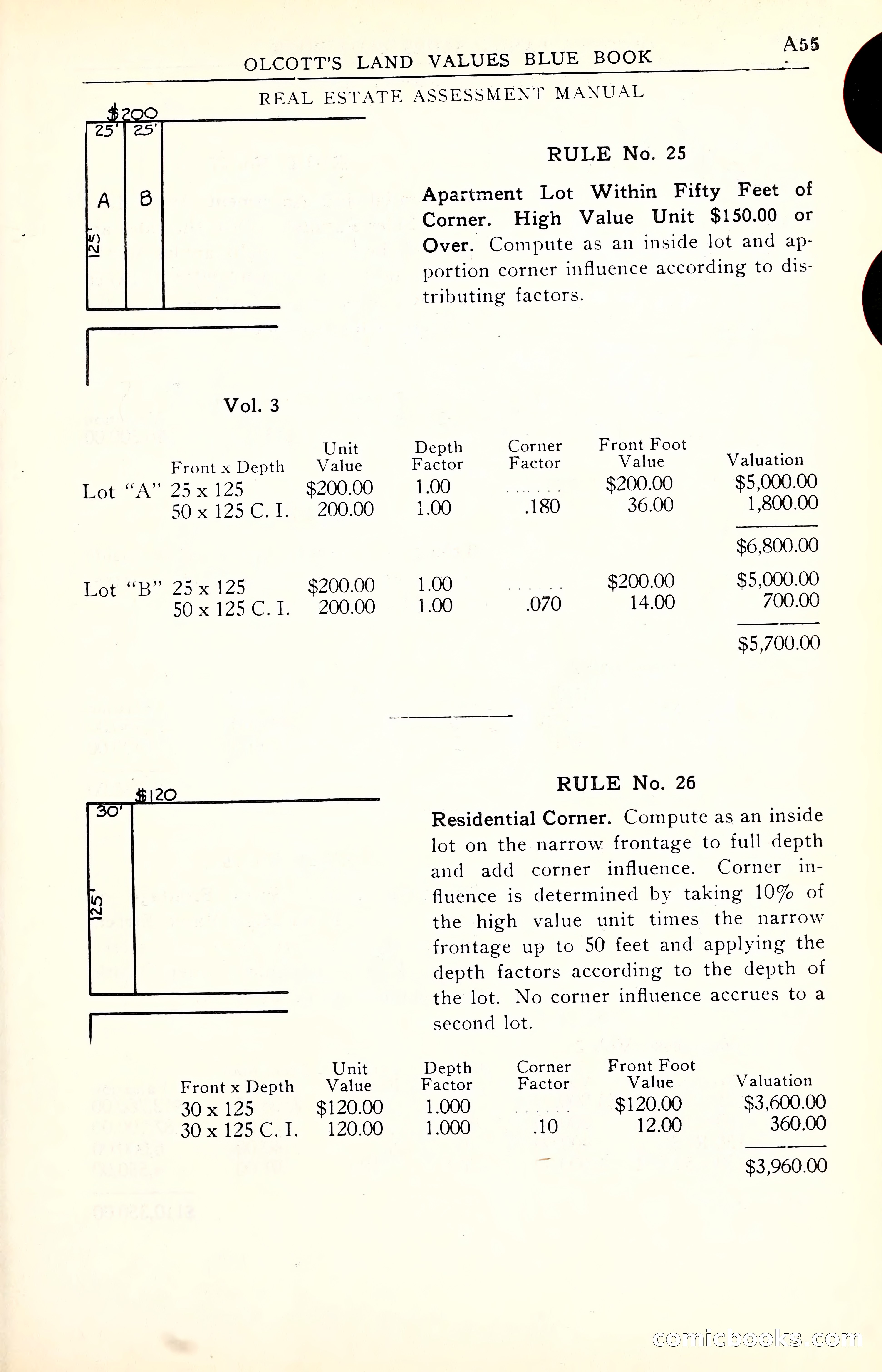 Olcott's Land Values Blue Book of Chicago — page 56 of 399
