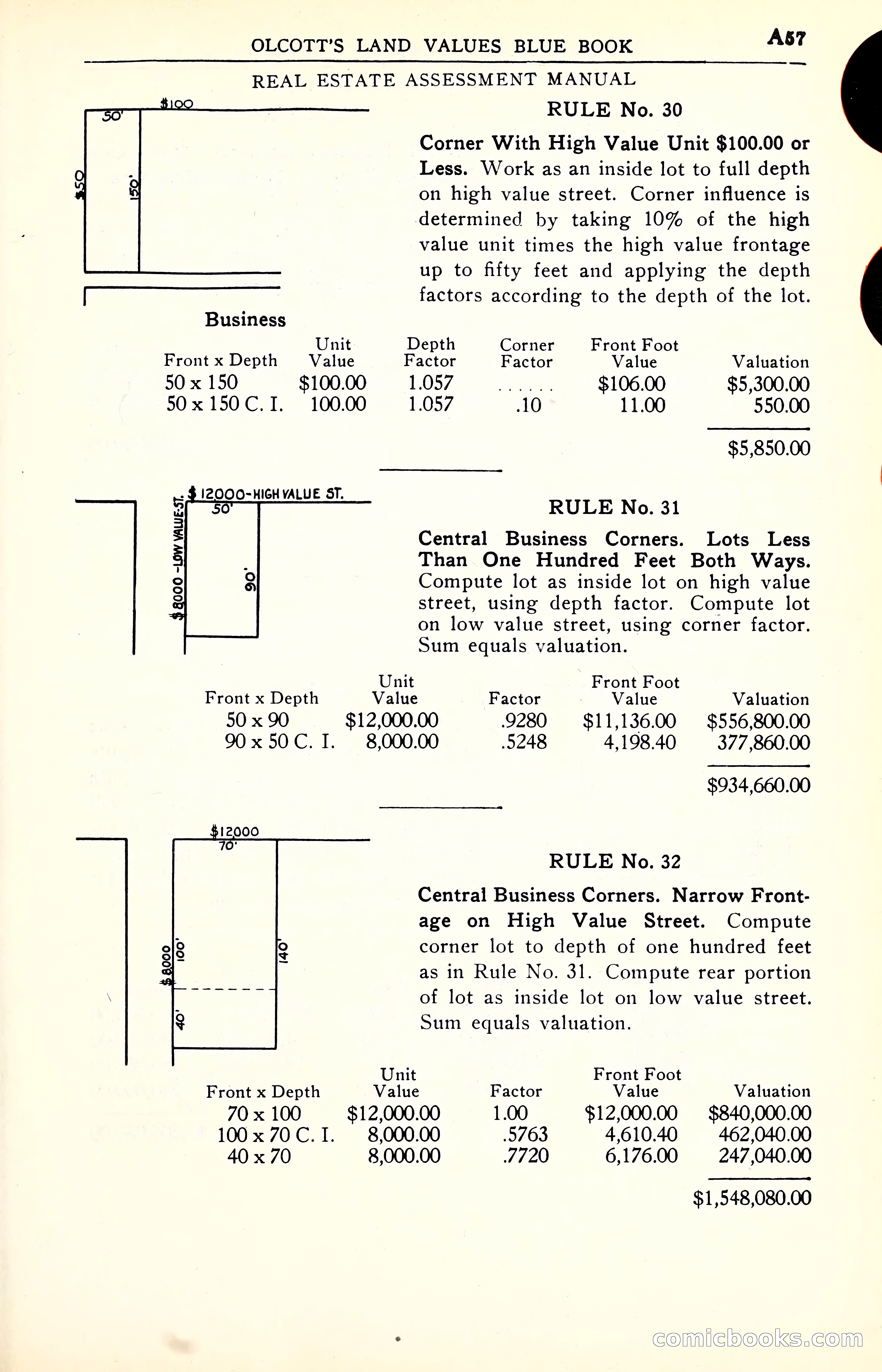 Olcott's Land Values Blue Book of Chicago — page 58 of 399
