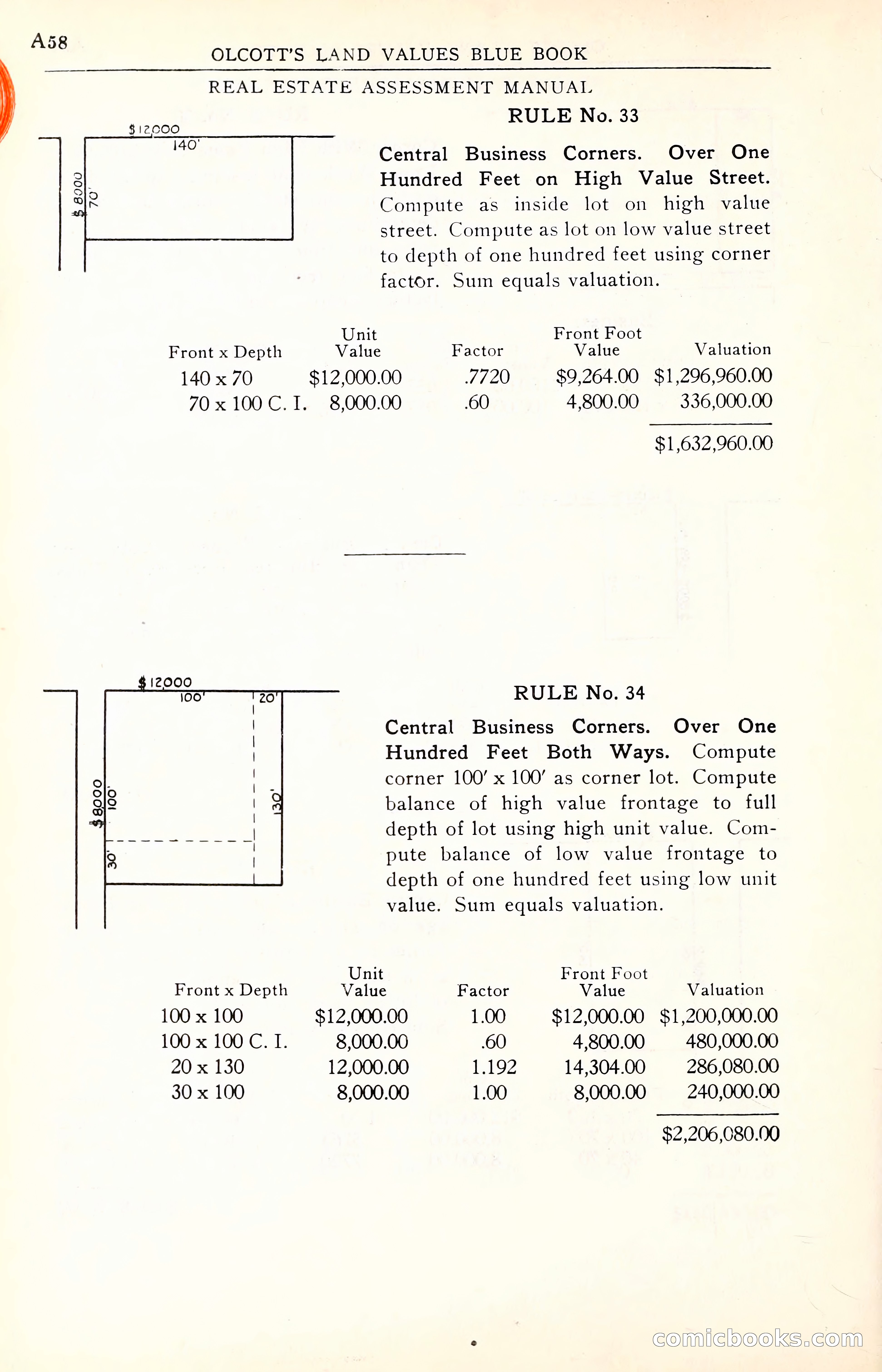 Olcott's Land Values Blue Book of Chicago — page 59 of 399