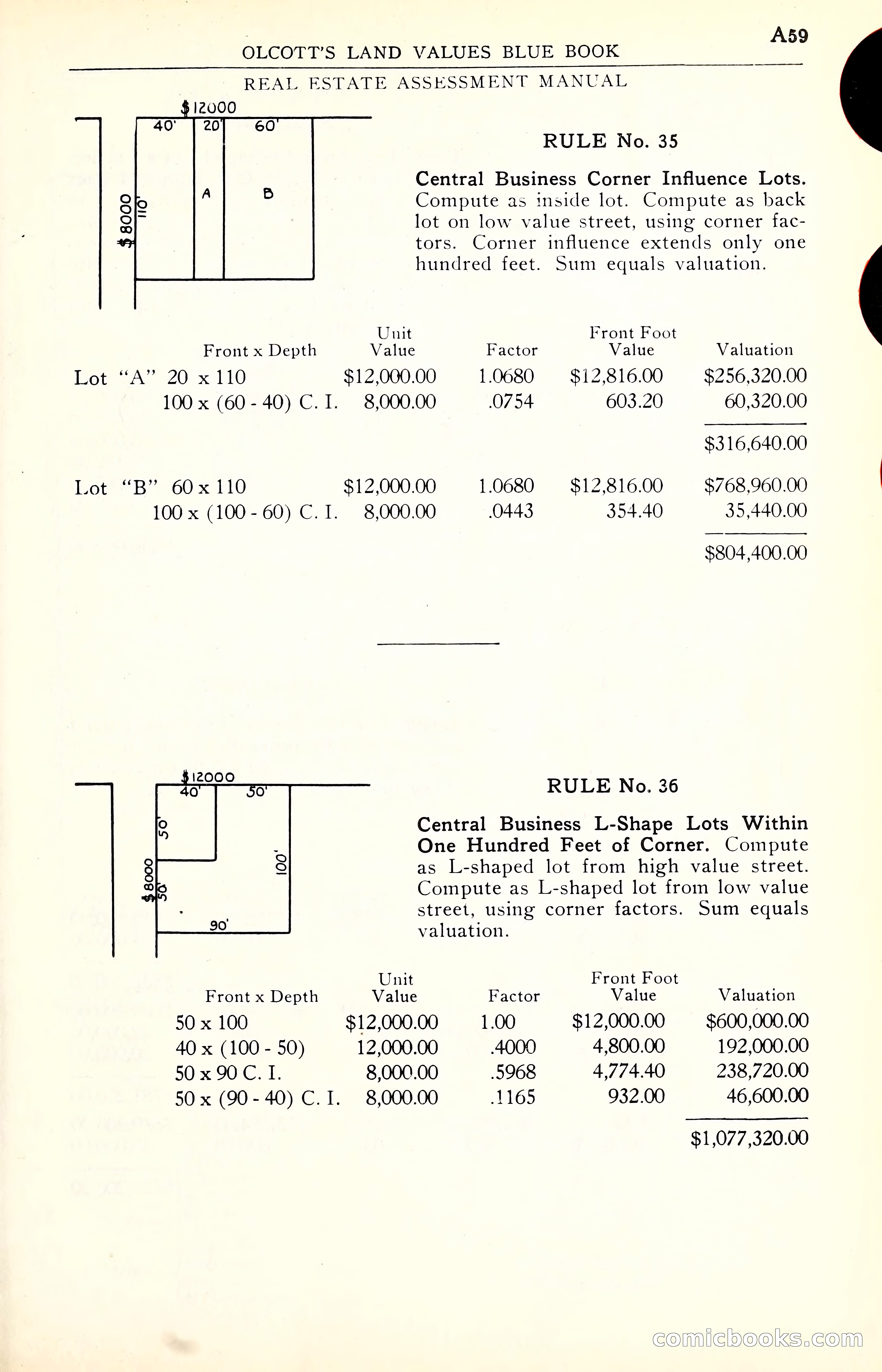 Olcott's Land Values Blue Book of Chicago — page 60 of 399